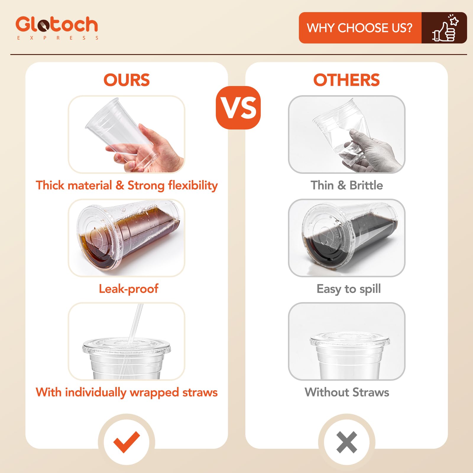 Glotoch Plastic Iced Coffee Cups with Lids and Straws [100 Sets - 16oz] Disposable Clear Crystal Plastic Cups with Lids BPA Free Small To Go Cold Cup for Cold Drinks, Milkshake, Juice