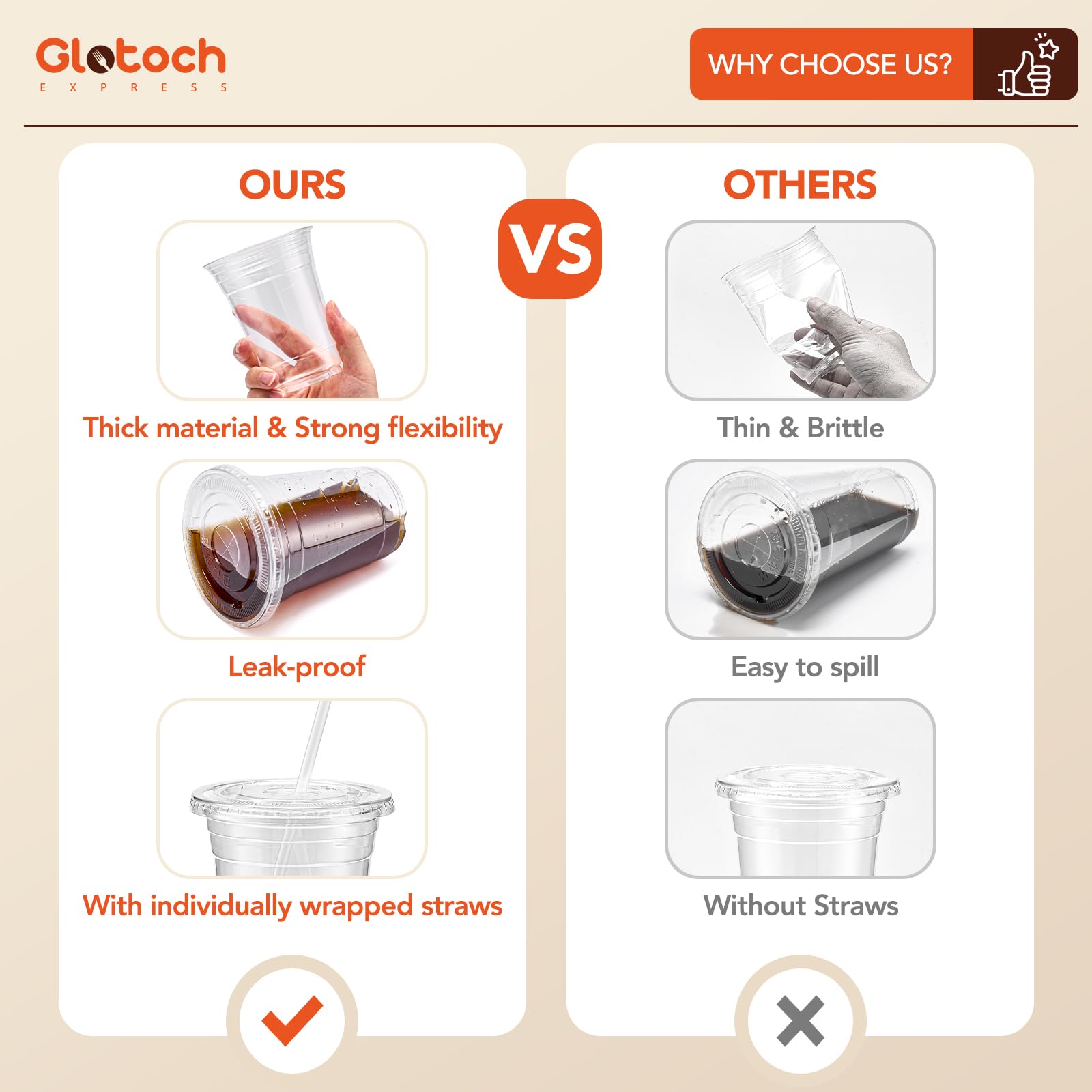 Glotoch Plastic Iced Coffee Cups with Lids and Straws [100 Sets - 16oz] Disposable Clear Crystal Plastic Cups with Lids BPA Free Small To Go Cold Cup for Cold Drinks, Milkshake, Juice