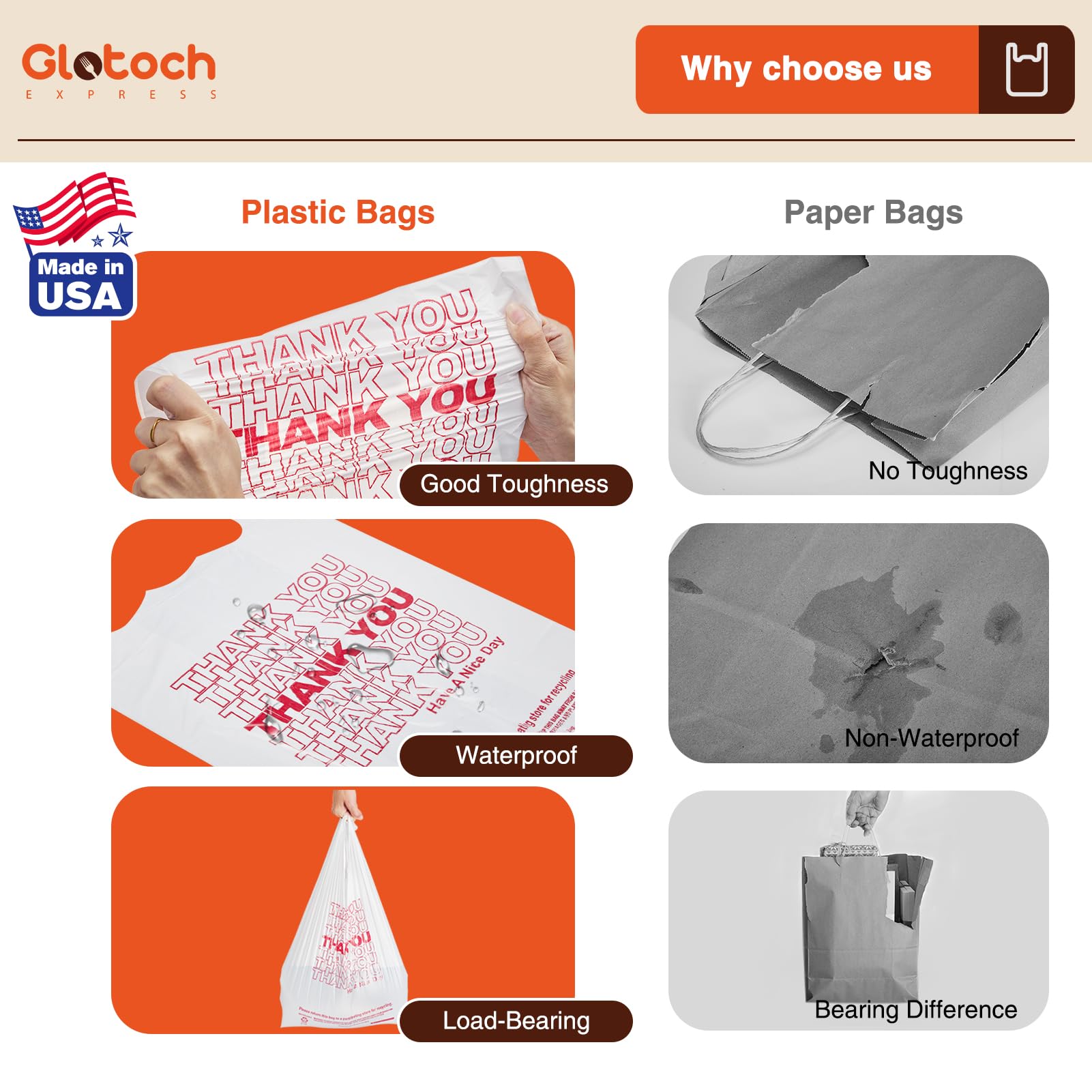 Glotoch Plastic Thank You Bags 1000 Count, 12" x 6.5" x 21" White Grocery Bags with Handles for Restaurant, Retail, Grocery Store, Takeout, Convenience Stores, T-shirt Shopping Bag in Bulk