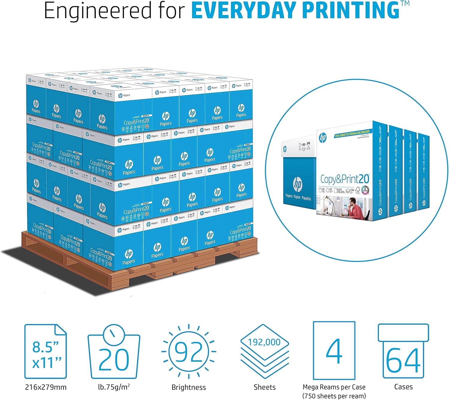 HP Printer Paper | 8.5 x 11 Paper | Copy &Print 20 lb | 1 Ream Case - 500 Sheets| 92 Bright | Made in USA - FSC Certified | 200060