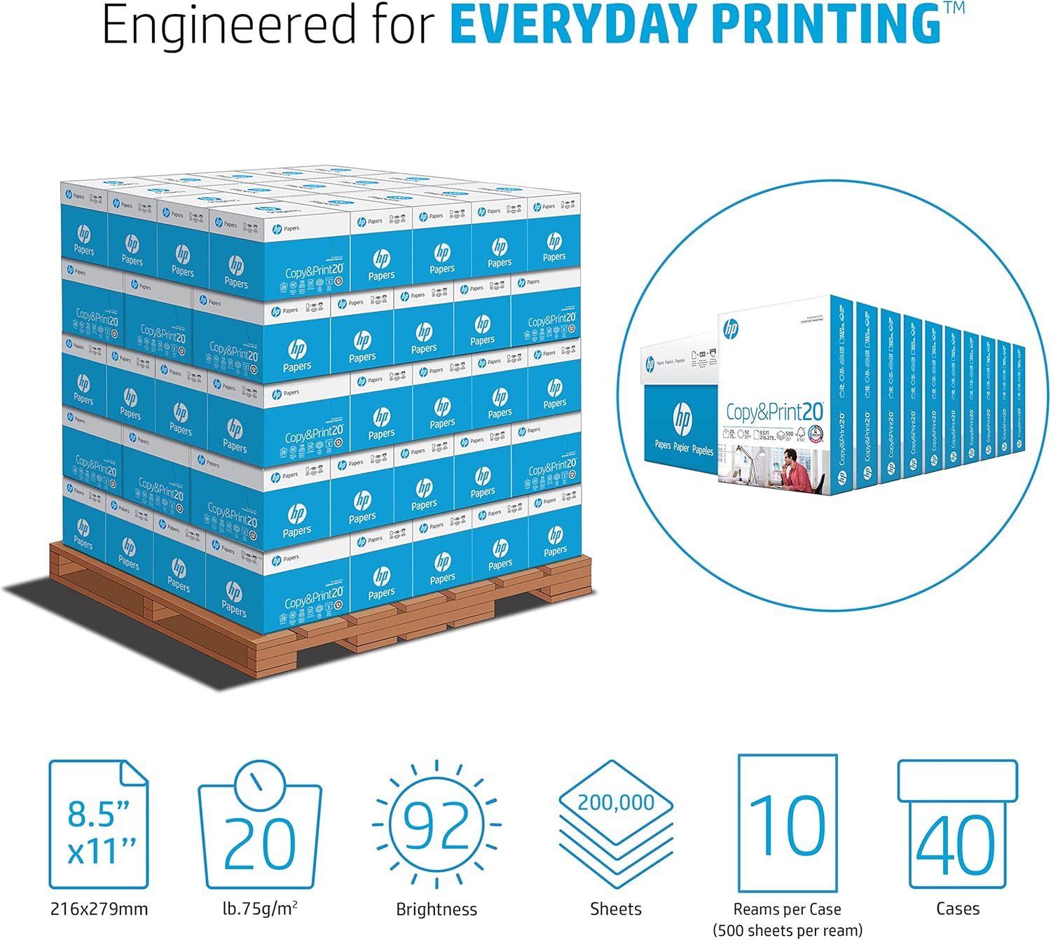 HP Printer Paper | 8.5 x 11 Paper | Copy &Print 20 lb | 1 Ream Case - 500 Sheets| 92 Bright | Made in USA - FSC Certified | 200060