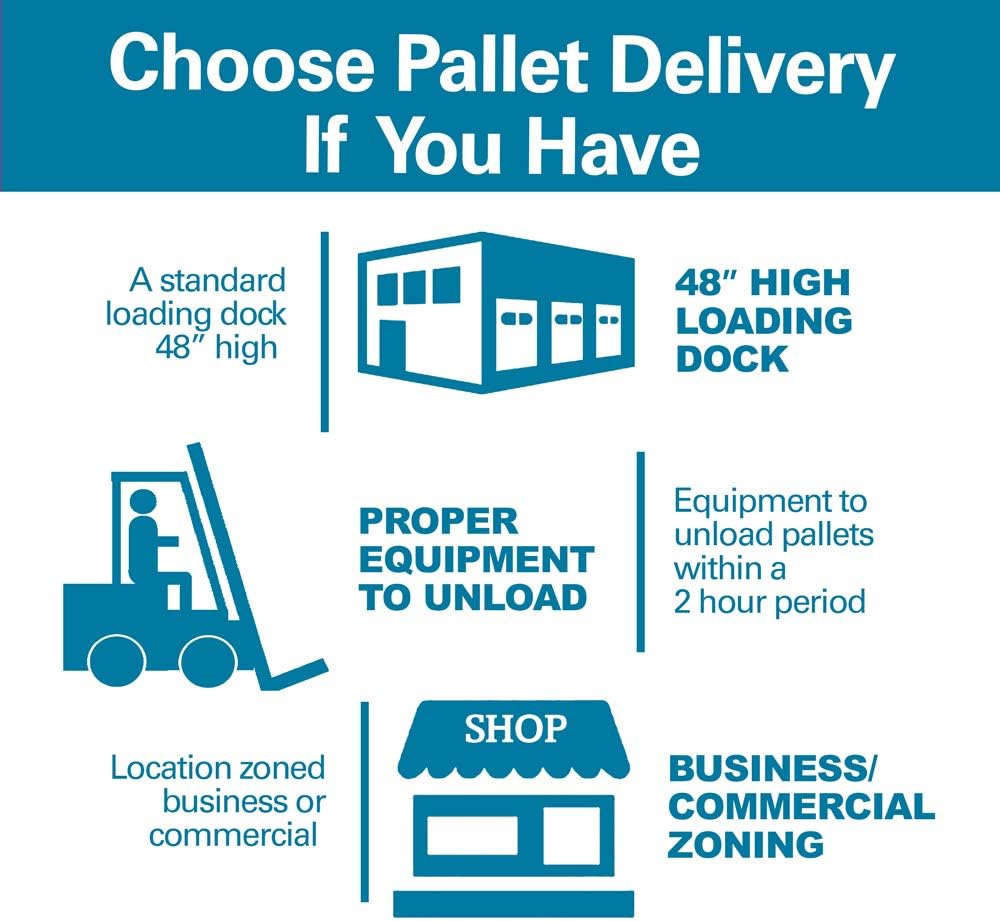 HP Printer Paper | 8.5 x 11 Paper | Copy &Print 20 lb | 1 Ream Case - 500 Sheets| 92 Bright | Made in USA - FSC Certified | 200060