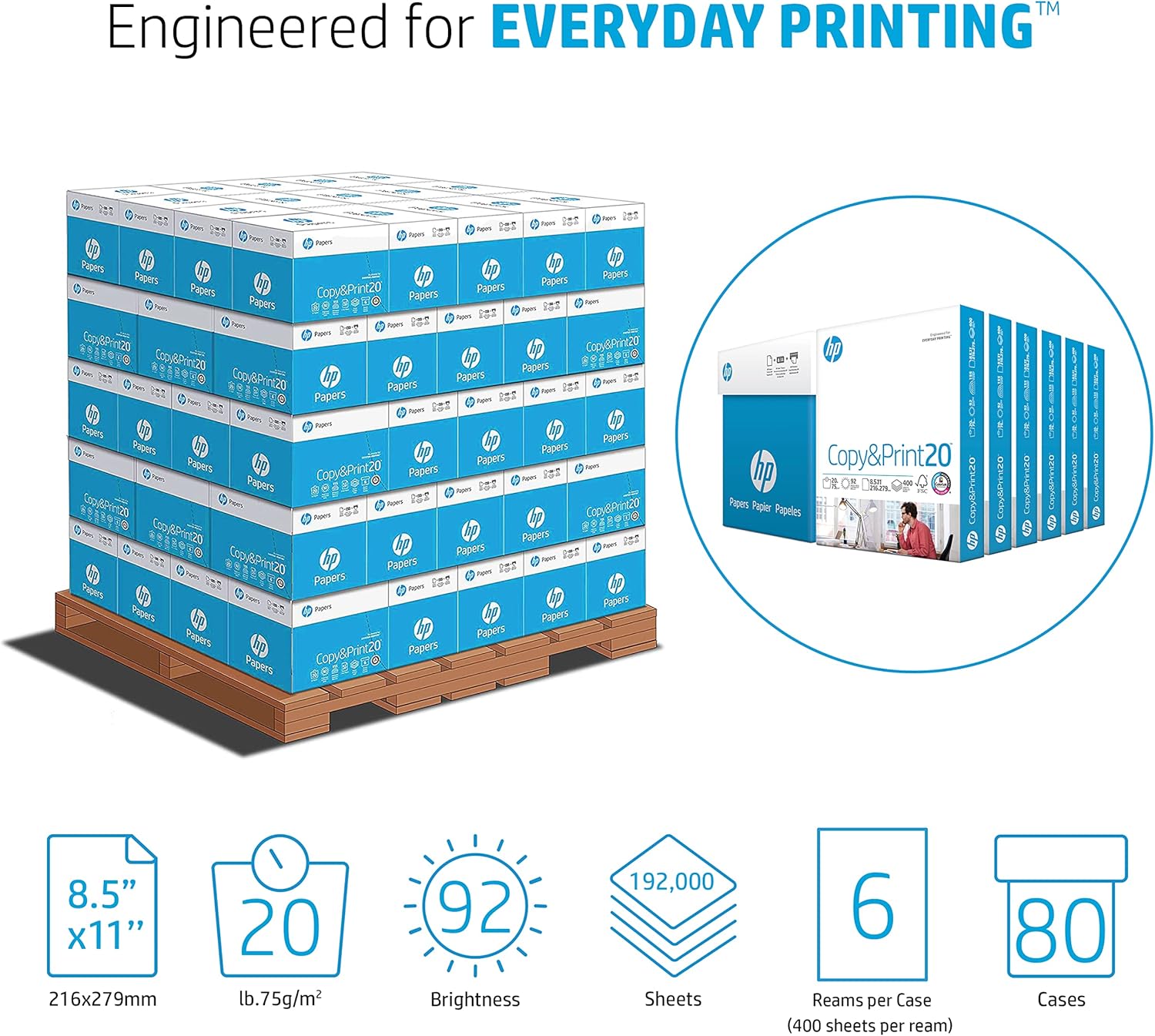 HP Printer Paper | 8.5 x 11 Paper | Copy &Print 20 lb | 1 Ream Case - 500 Sheets| 92 Bright | Made in USA - FSC Certified | 200060