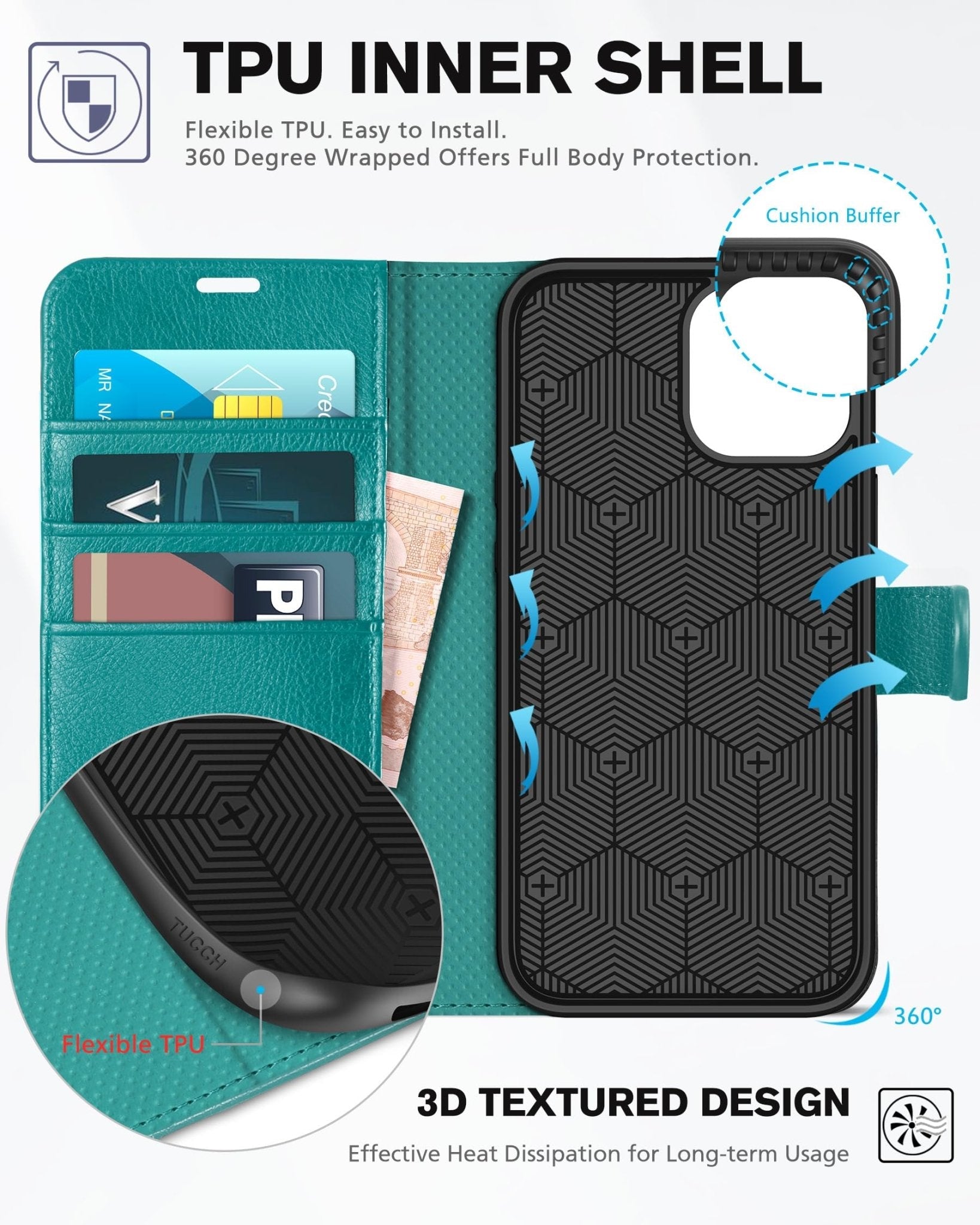 iPhone 12 /iPhone 12 Pro 5G, RFID Blocking Card Slot Stand [Shockproof TPU Interior Case] PU Leather Magnetic Protect Flip Cover Compatible with iPhone 12 Pro/12 6.1-inch, Black