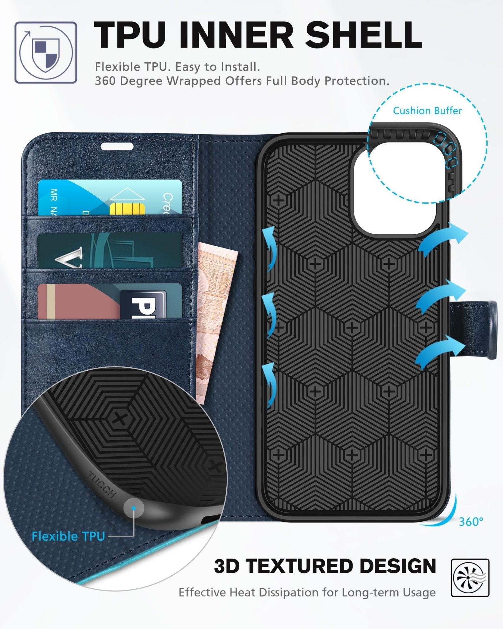 iPhone 12 /iPhone 12 Pro 5G, RFID Blocking Card Slot Stand [Shockproof TPU Interior Case] PU Leather Magnetic Protect Flip Cover Compatible with iPhone 12 Pro/12 6.1-inch, Black