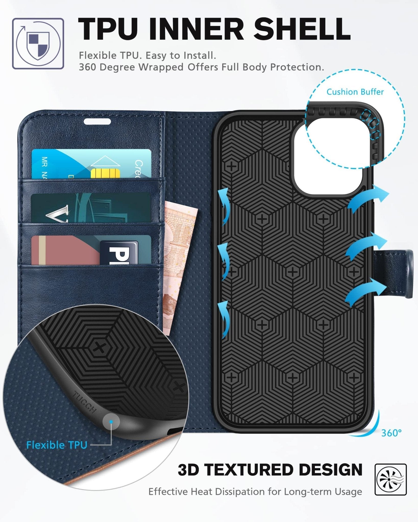 iPhone 12 /iPhone 12 Pro 5G, RFID Blocking Card Slot Stand [Shockproof TPU Interior Case] PU Leather Magnetic Protect Flip Cover Compatible with iPhone 12 Pro/12 6.1-inch, Black