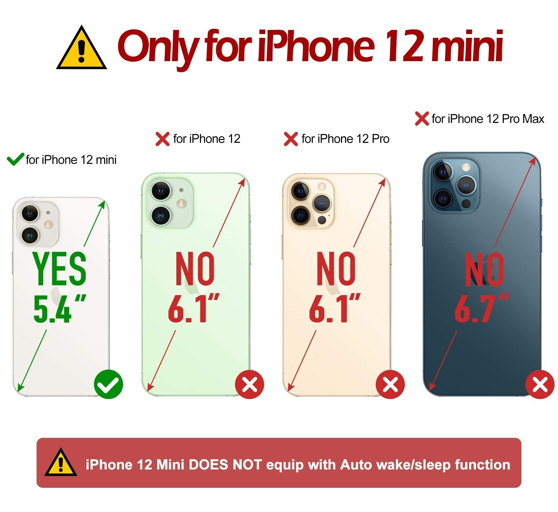 iPhone 12 Mini 5G, RFID Blocking Card Slot Stand [Shockproof TPU Interior Protect Case], PU Leather Magnetic Flip Folio Cover Compatible with iPhone 12 Mini 5.4-inch, Black