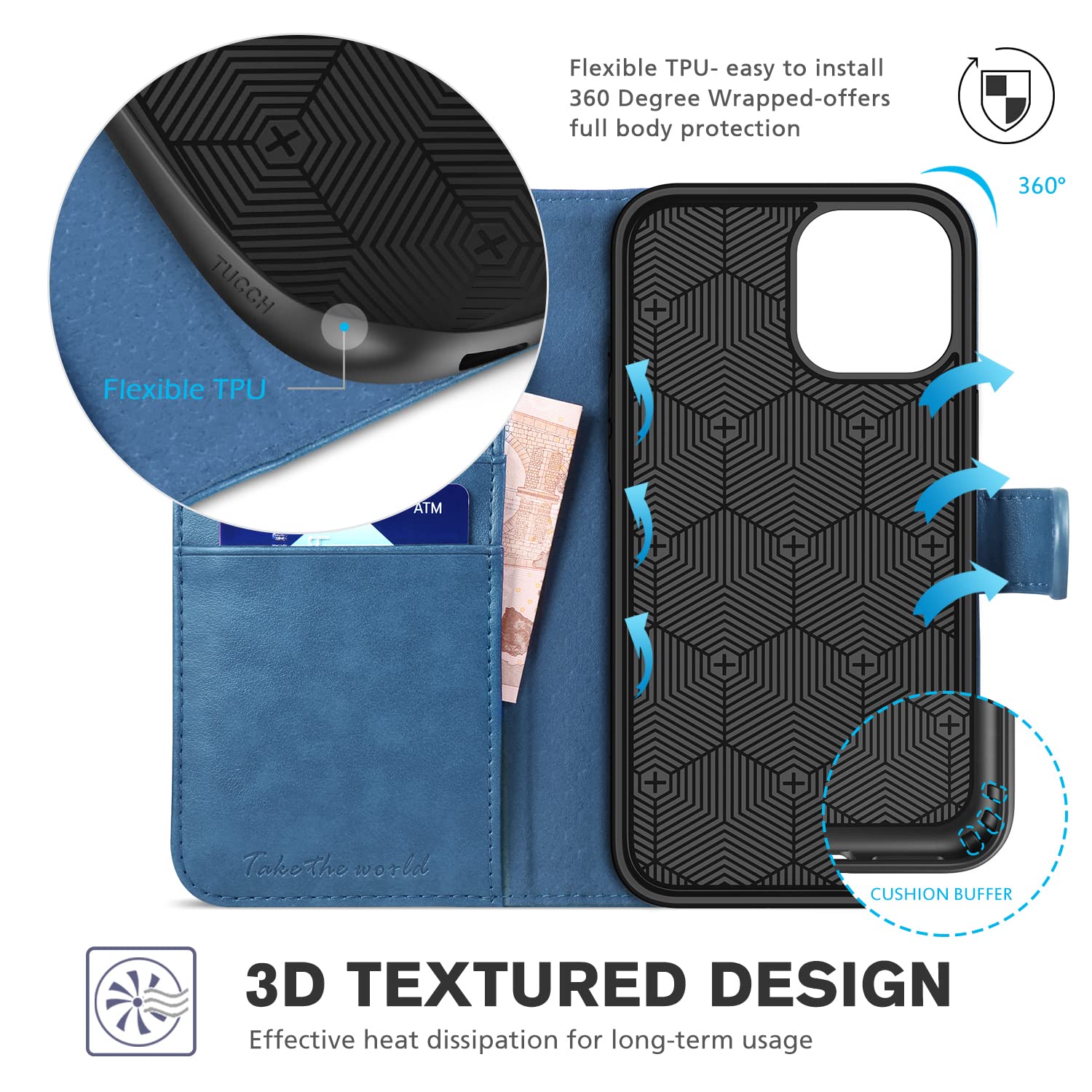 iPhone 12 Mini 5G, RFID Blocking Card Slot Stand [Shockproof TPU Interior Protect Case], PU Leather Magnetic Flip Folio Cover Compatible with iPhone 12 Mini 5.4-inch, Black