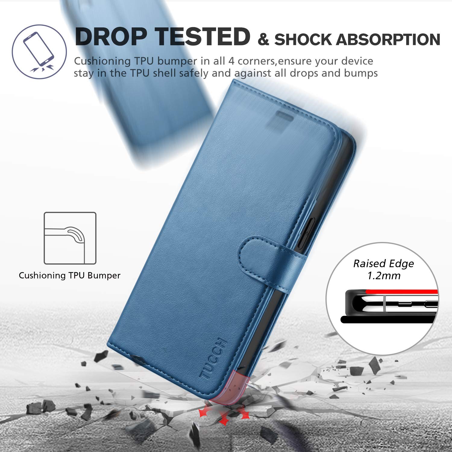 iPhone 12 Mini 5G, RFID Blocking Card Slot Stand [Shockproof TPU Interior Protect Case], PU Leather Magnetic Flip Folio Cover Compatible with iPhone 12 Mini 5.4-inch, Black