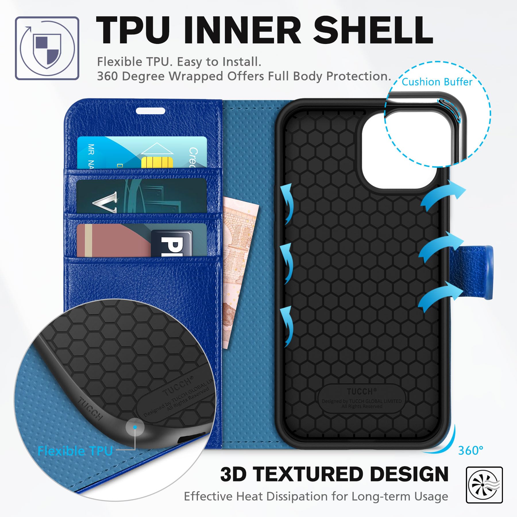 iPhone 13 6.1-inch 5G, [RFID Blocking] Card Slots Holder Stand [Shockproof TPU Interior Case] PU Leather Magnetic Protective Flip Cover Compatible with iPhone 13, Plum Purple