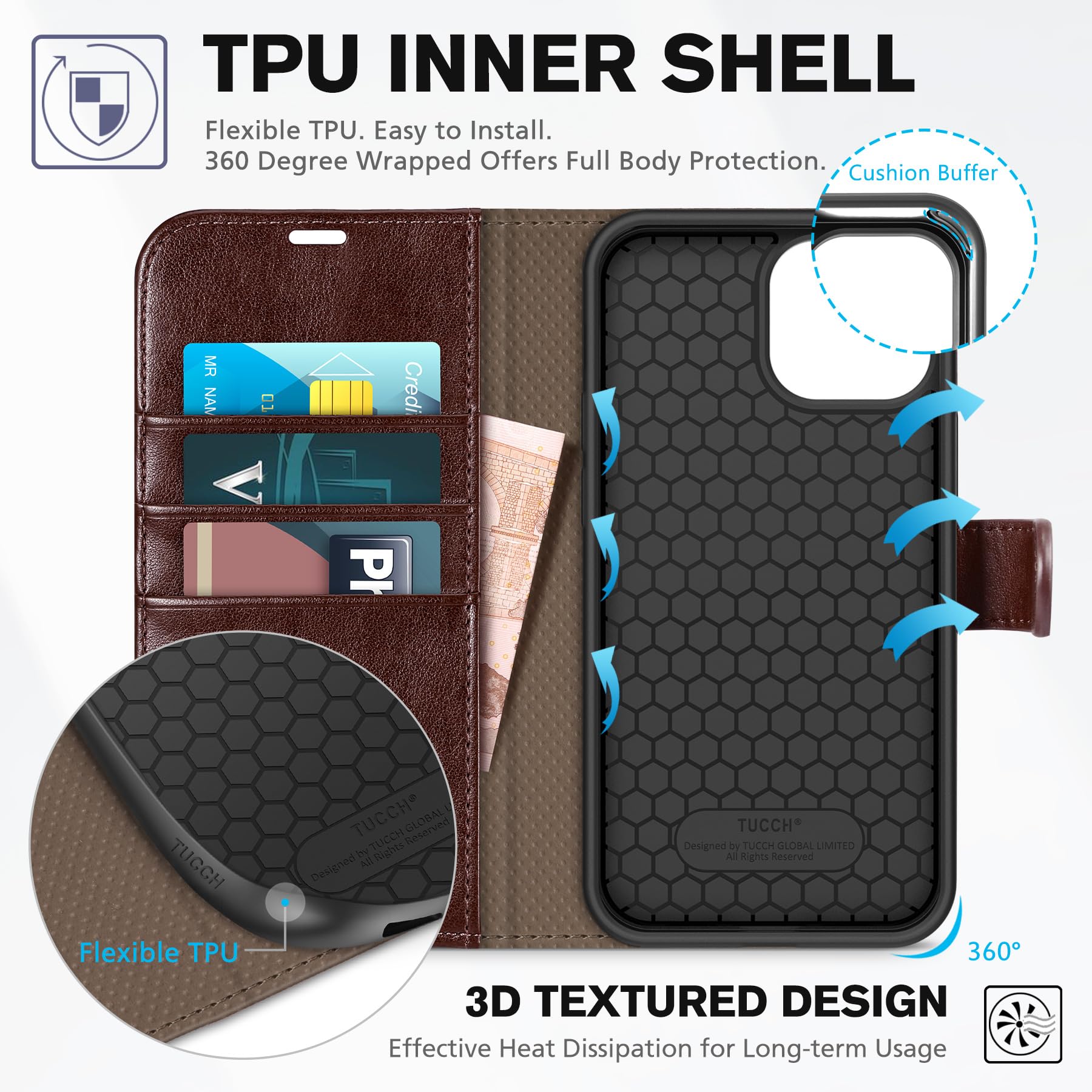 iPhone 13 6.1-inch 5G, [RFID Blocking] Card Slots Holder Stand [Shockproof TPU Interior Case] PU Leather Magnetic Protective Flip Cover Compatible with iPhone 13, Plum Purple