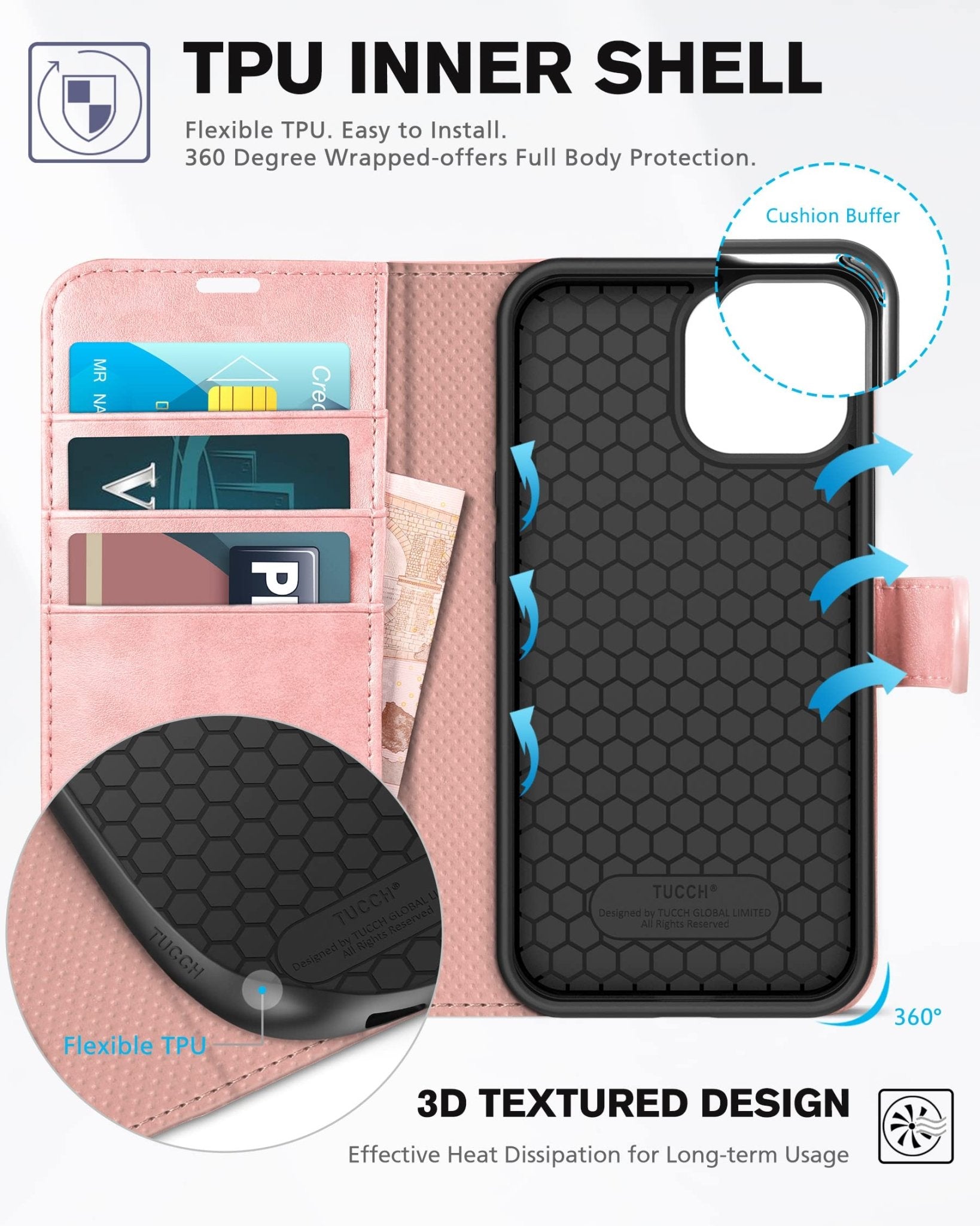 iPhone 13 6.1-inch 5G, [RFID Blocking] Card Slots Holder Stand [Shockproof TPU Interior Case] PU Leather Magnetic Protective Flip Cover Compatible with iPhone 13, Plum Purple