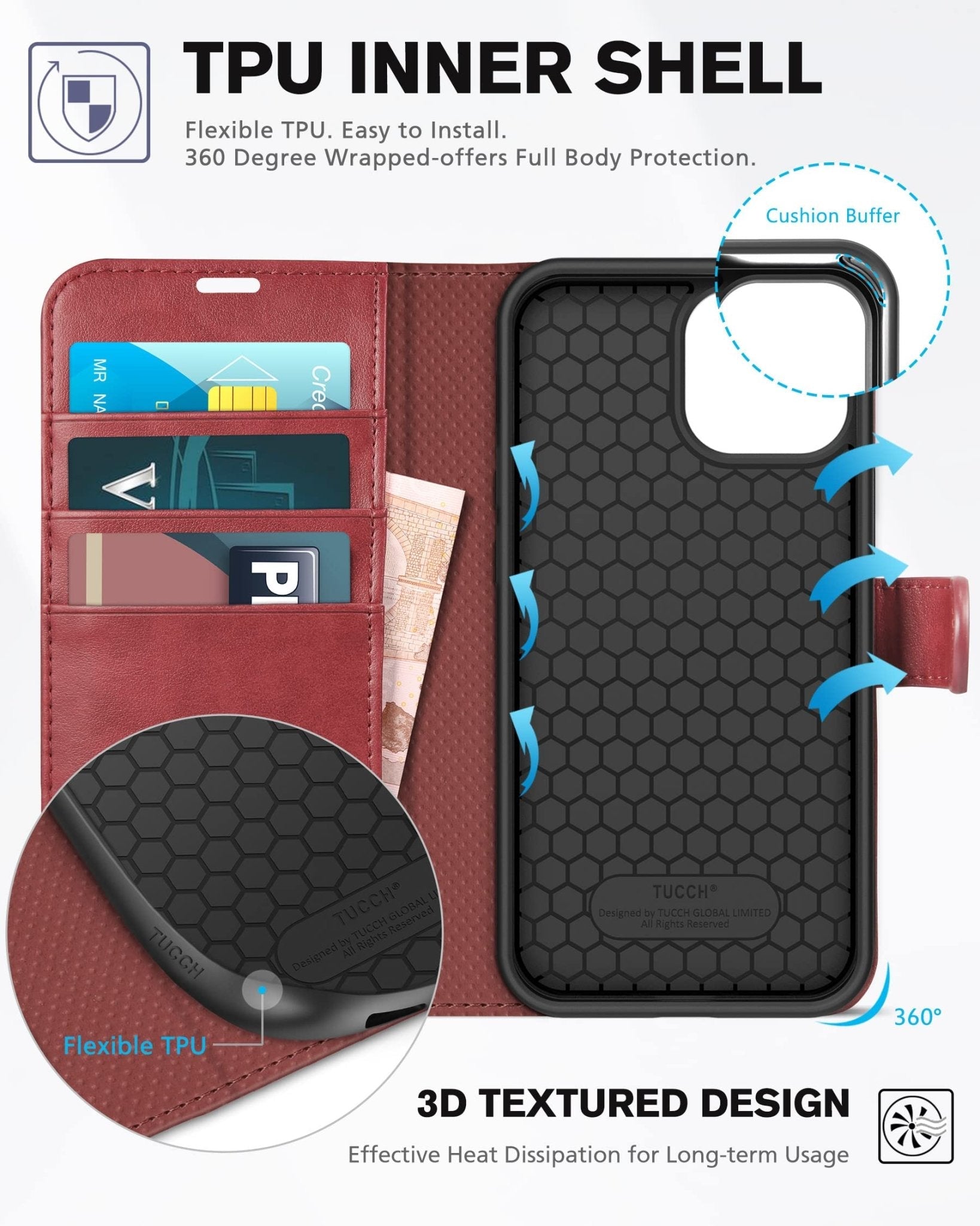 iPhone 13 6.1-inch 5G, [RFID Blocking] Card Slots Holder Stand [Shockproof TPU Interior Case] PU Leather Magnetic Protective Flip Cover Compatible with iPhone 13, Plum Purple