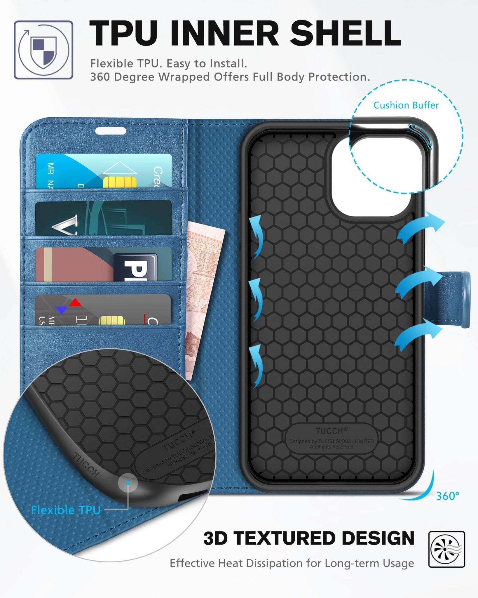 iPhone 13 Pro Max, RFID Blocking, 4 Card Slots, Stand Shockproof TPU Interior Shell, PU Leather Magnetic Flip Cover, Black