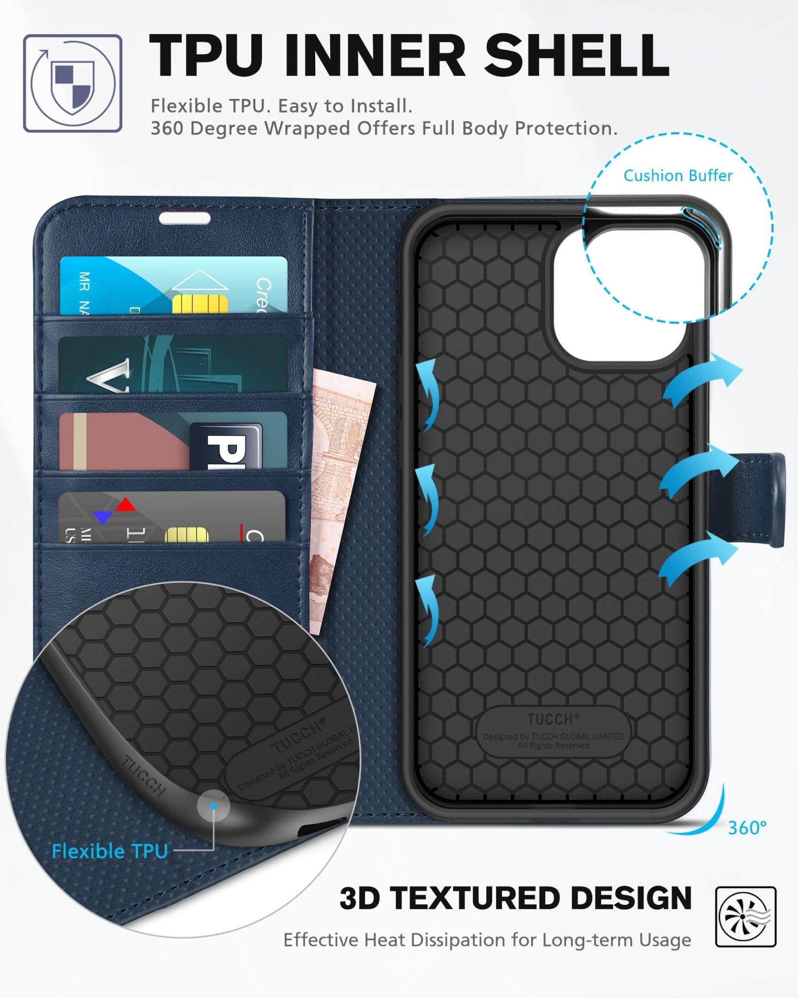 iPhone 13 Pro Max, RFID Blocking, 4 Card Slots, Stand Shockproof TPU Interior Shell, PU Leather Magnetic Flip Cover, Black