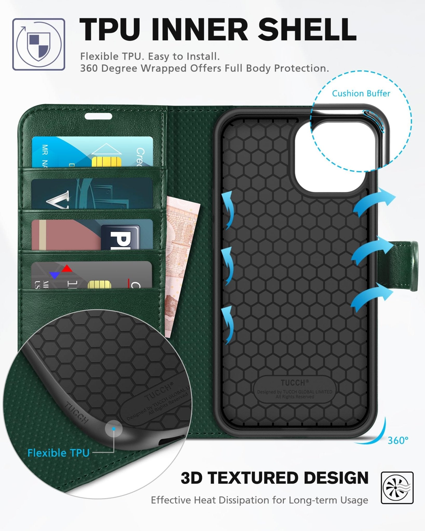 iPhone 13 Pro Max, RFID Blocking, 4 Card Slots, Stand Shockproof TPU Interior Shell, PU Leather Magnetic Flip Cover, Black