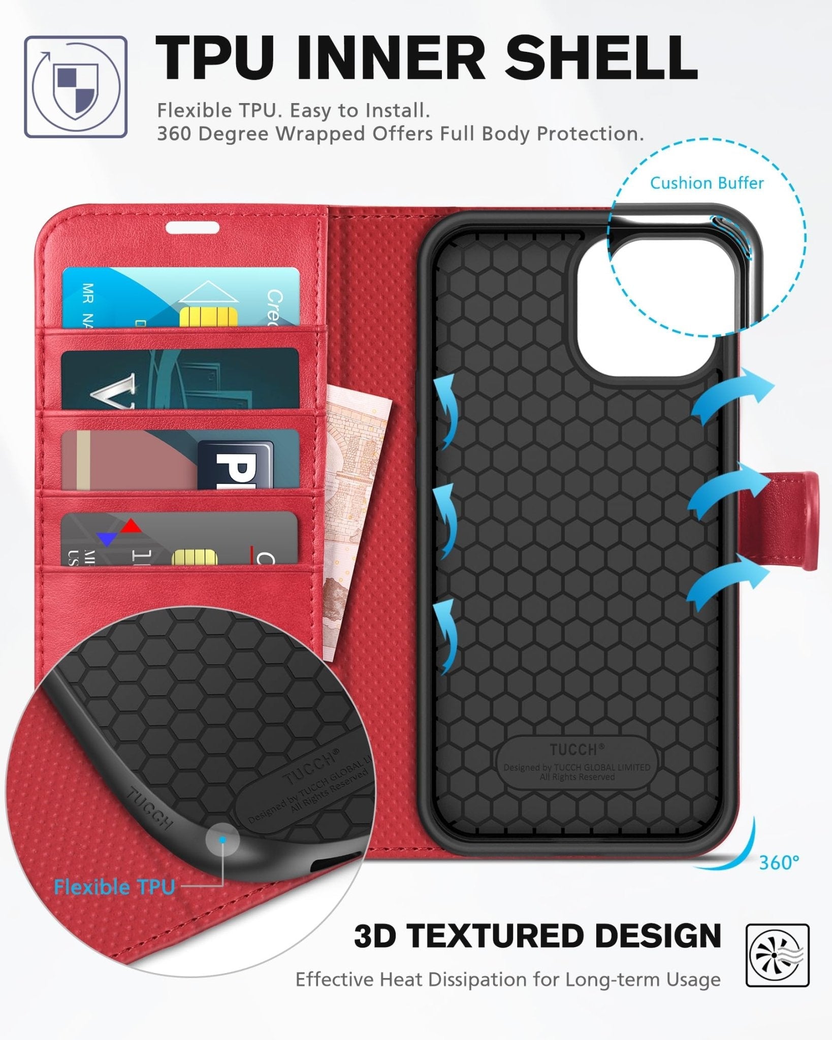 iPhone 13 Pro Max, RFID Blocking, 4 Card Slots, Stand Shockproof TPU Interior Shell, PU Leather Magnetic Flip Cover, Black