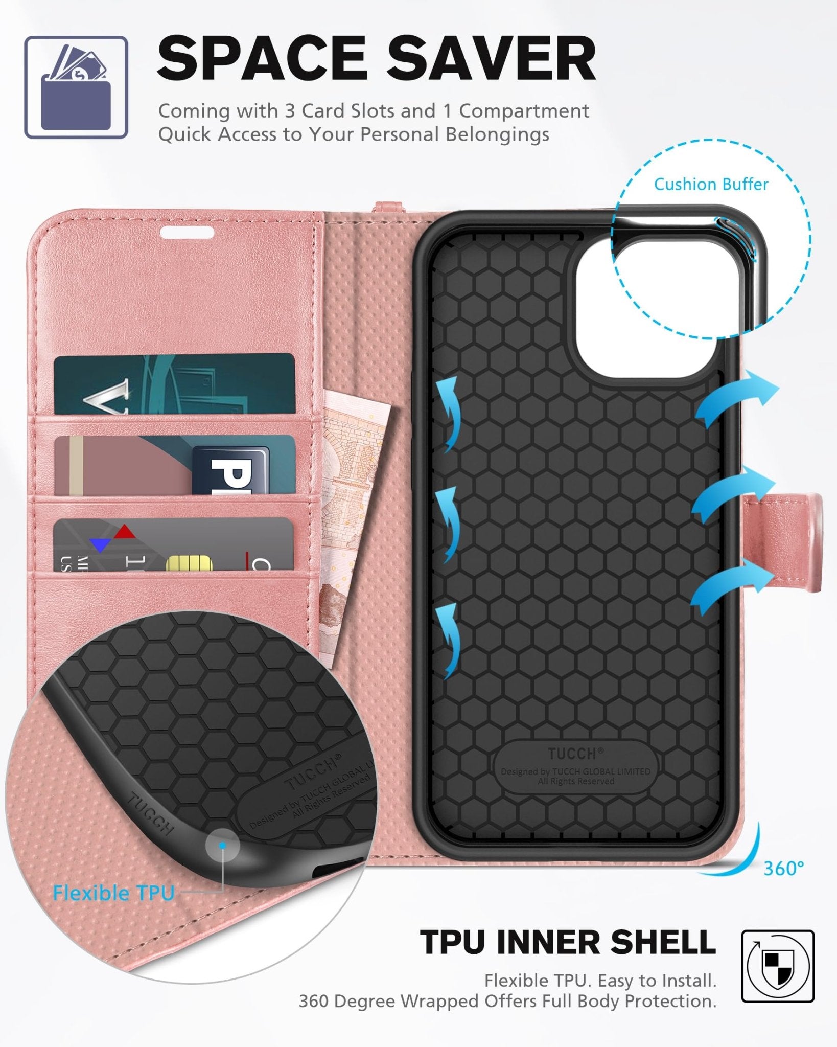 iPhone 13 Pro Max, RFID Blocking, 4 Card Slots, Stand Shockproof TPU Interior Shell, PU Leather Magnetic Flip Cover, Black