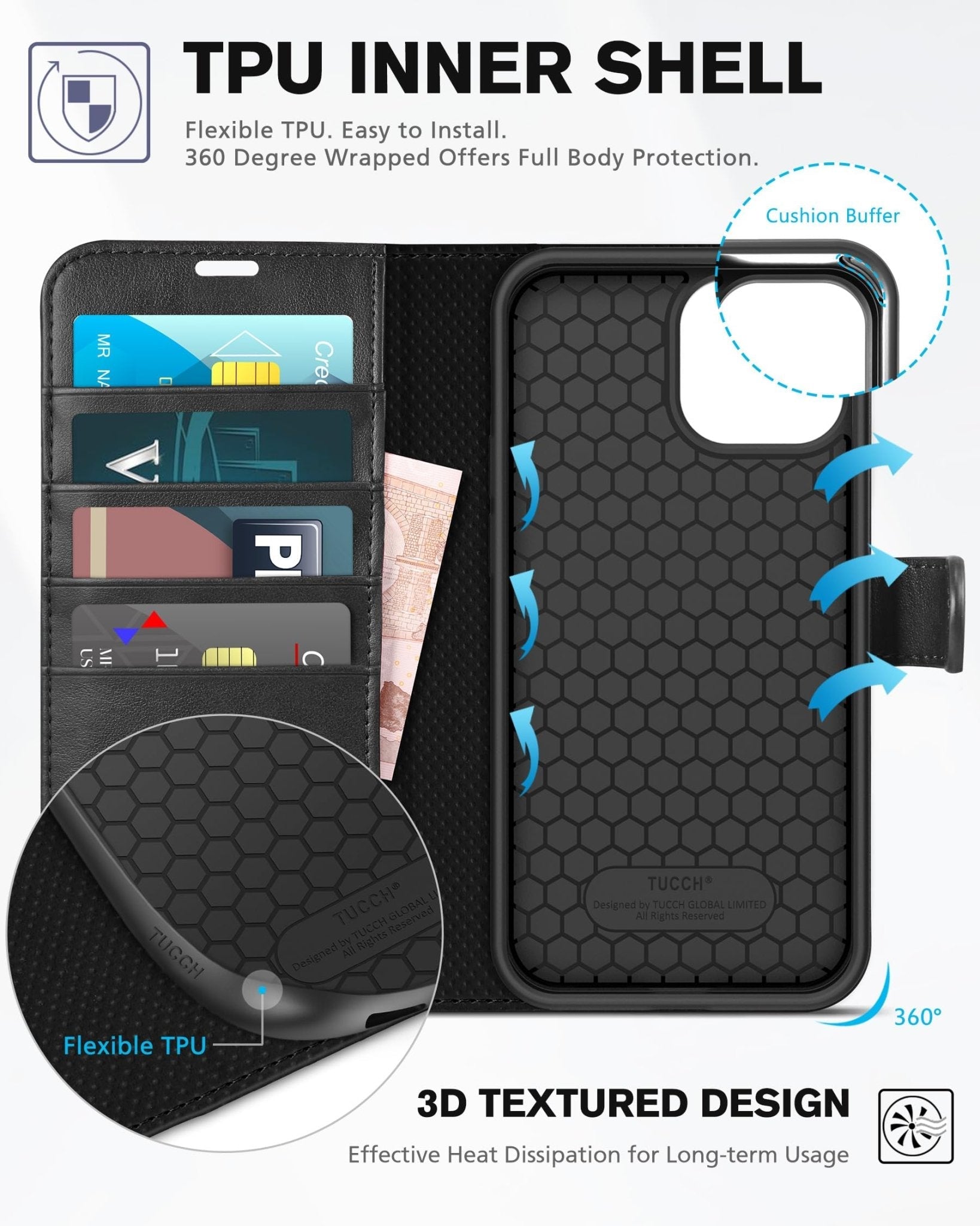 iPhone 13 Pro Max, RFID Blocking, 4 Card Slots, Stand Shockproof TPU Interior Shell, PU Leather Magnetic Flip Cover, Black