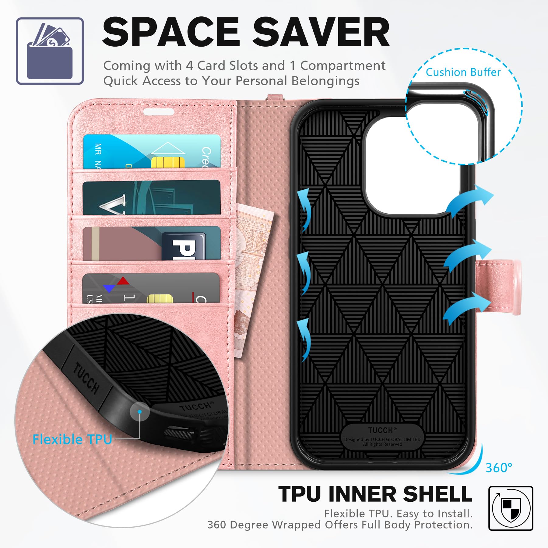 iPhone 14 Pro 5G, [RFID Blocking] 4 Card Holder Stand [Shockproof TPU Interior Case] PU Leather Magnetic Protective Flip Cover Compatible with iPhone 14 Pro 6.1" 2022, Black