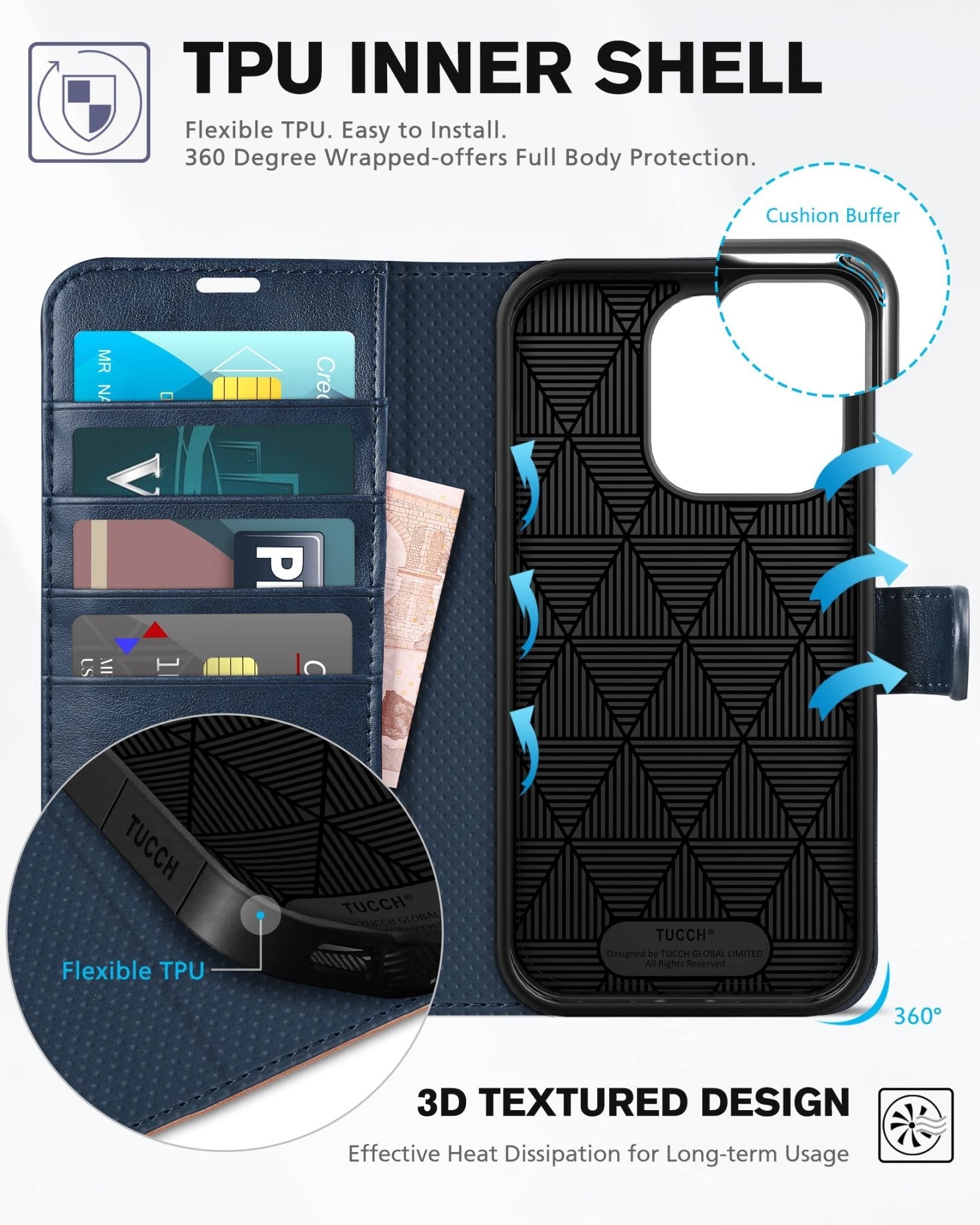 iPhone 14 Pro 5G, [RFID Blocking] 4 Card Holder Stand [Shockproof TPU Interior Case] PU Leather Magnetic Protective Flip Cover Compatible with iPhone 14 Pro 6.1" 2022, Black