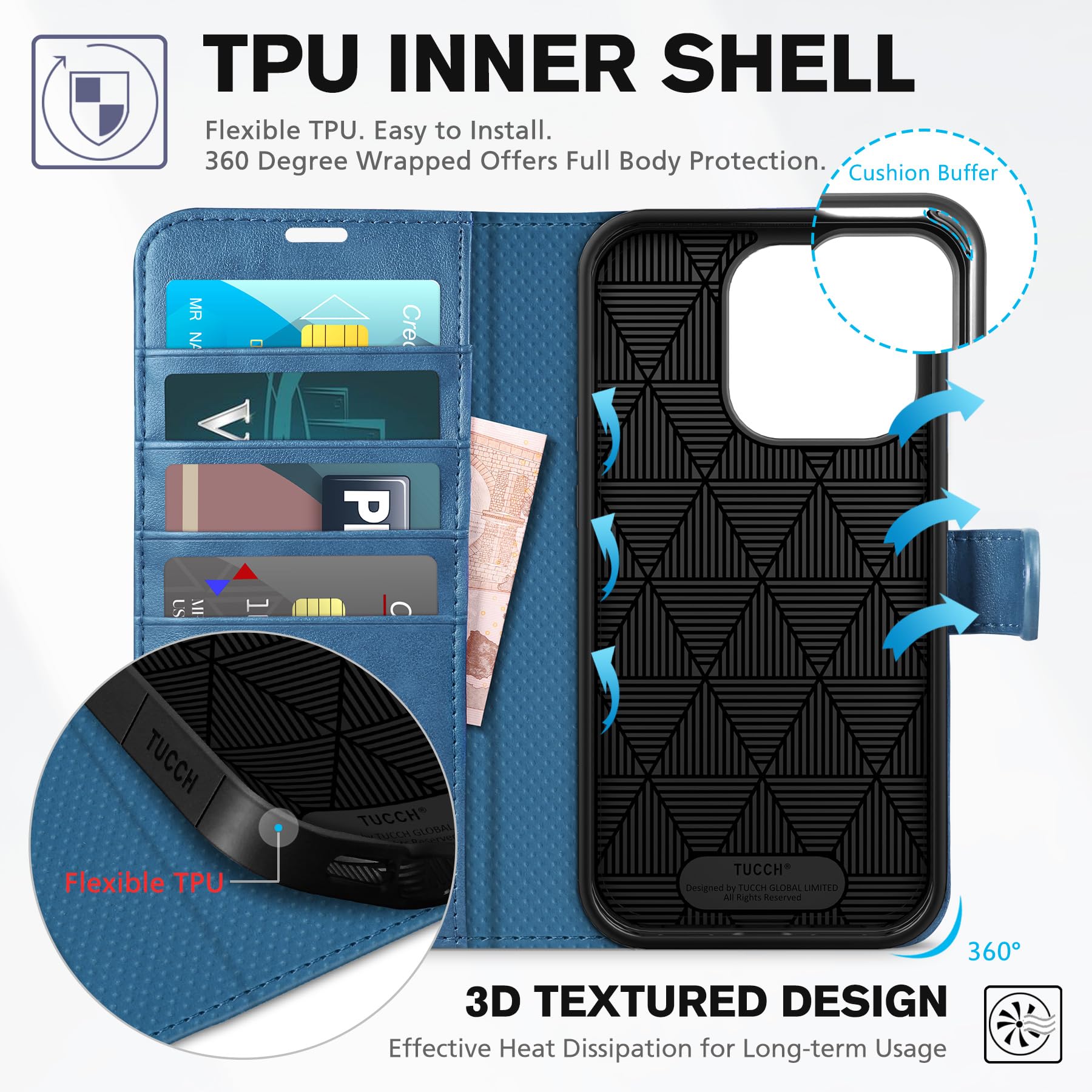 iPhone 14 Pro 5G, [RFID Blocking] 4 Card Holder Stand [Shockproof TPU Interior Case] PU Leather Magnetic Protective Flip Cover Compatible with iPhone 14 Pro 6.1" 2022, Black