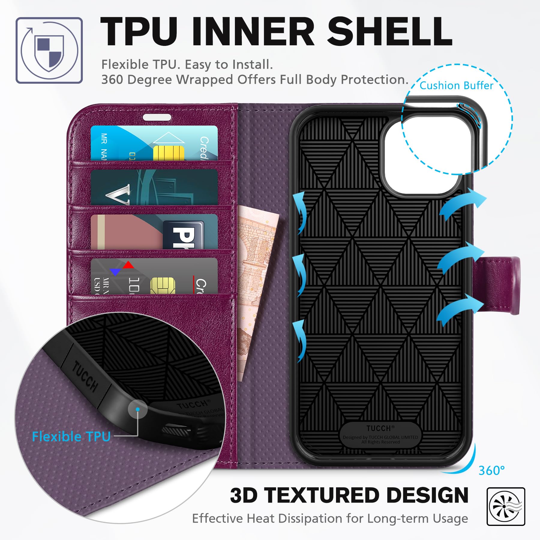 iPhone 14, [RFID Blocking] 4 Card Holder Stand [Shockproof TPU Interior Shell], PU Leather Magnetic Protective Flip Cover 6.1" 2022, Black