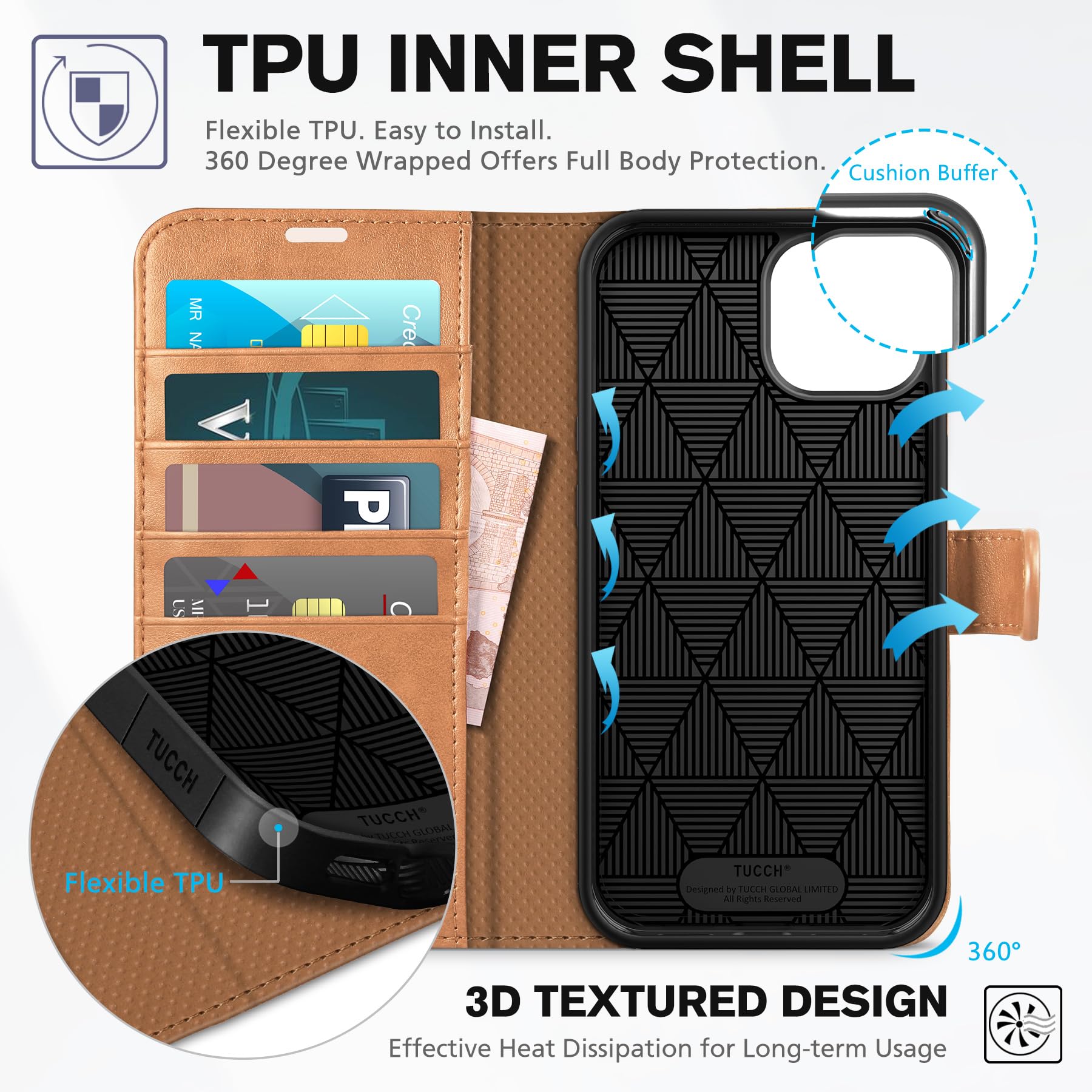 iPhone 14, [RFID Blocking] 4 Card Holder Stand [Shockproof TPU Interior Shell], PU Leather Magnetic Protective Flip Cover 6.1" 2022, Black