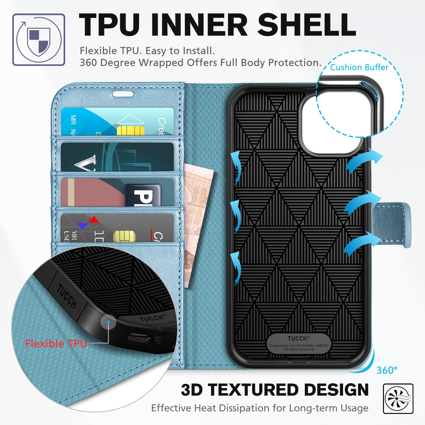 iPhone 14, [RFID Blocking] 4 Card Holder Stand [Shockproof TPU Interior Shell], PU Leather Magnetic Protective Flip Cover 6.1" 2022, Black