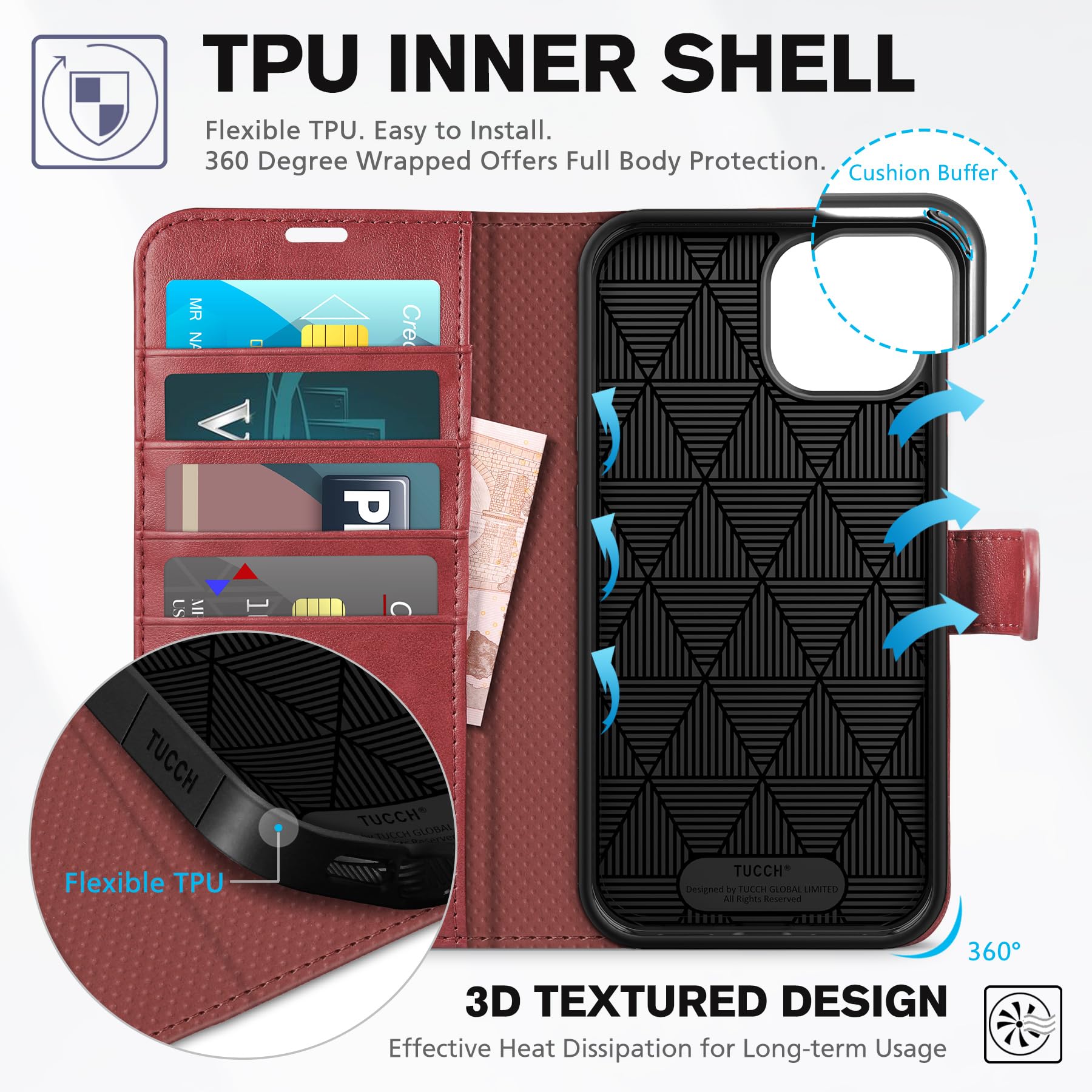 iPhone 14, [RFID Blocking] 4 Card Holder Stand [Shockproof TPU Interior Shell], PU Leather Magnetic Protective Flip Cover 6.1" 2022, Black