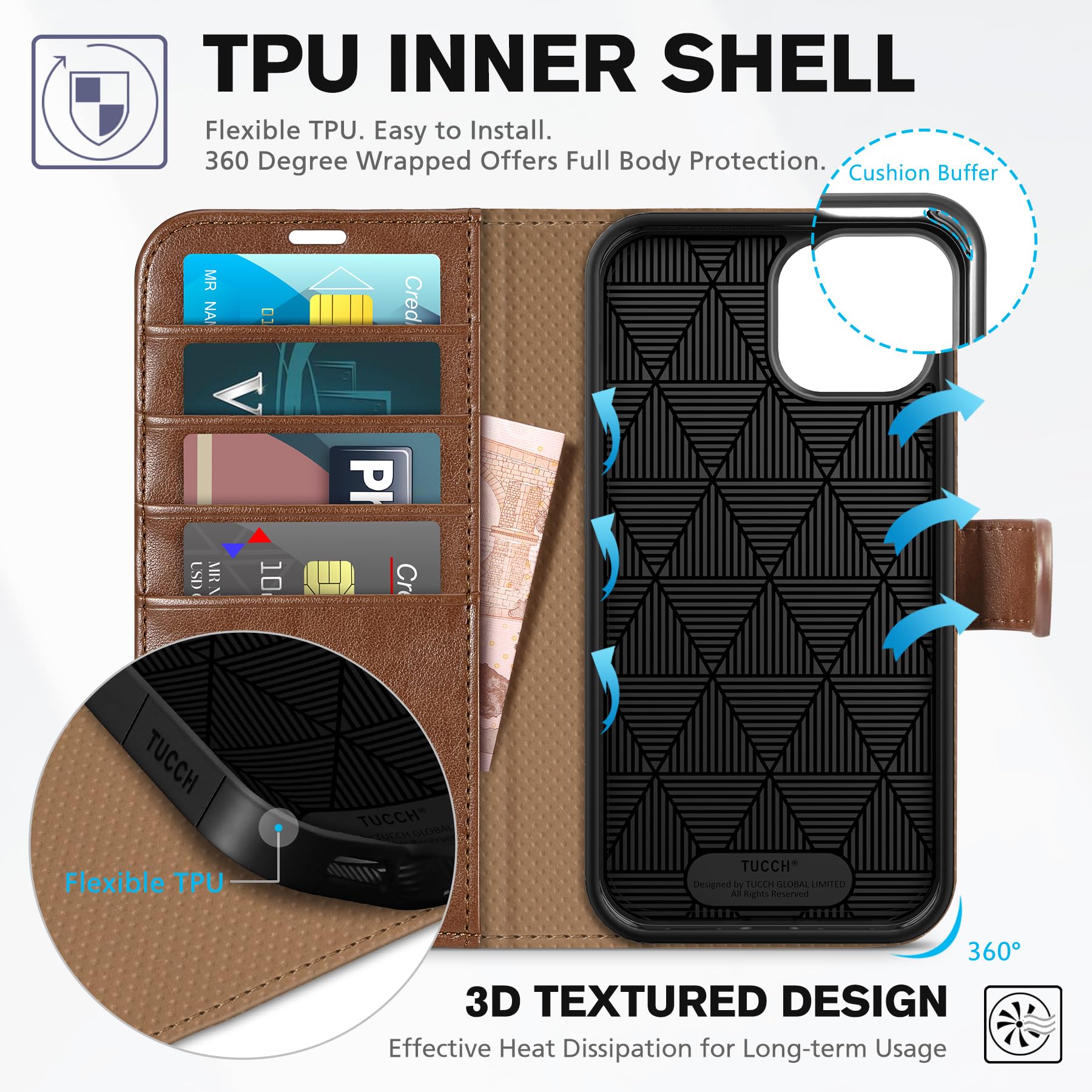 iPhone 14, [RFID Blocking] 4 Card Holder Stand [Shockproof TPU Interior Shell], PU Leather Magnetic Protective Flip Cover 6.1" 2022, Black