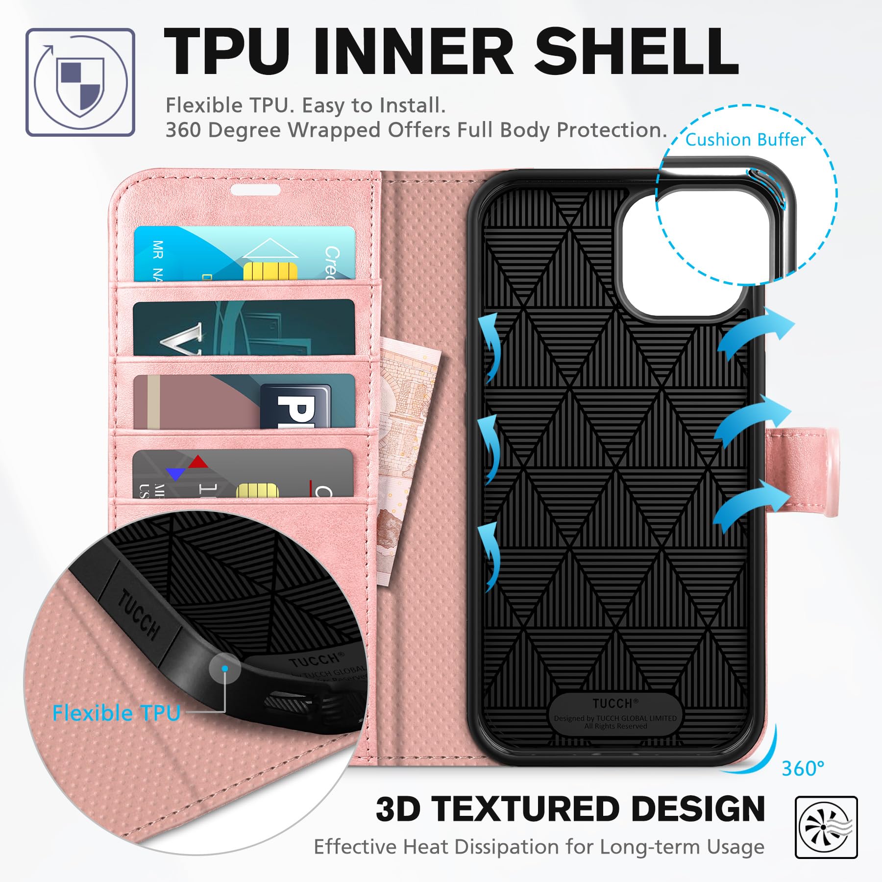 iPhone 14, [RFID Blocking] 4 Card Holder Stand [Shockproof TPU Interior Shell], PU Leather Magnetic Protective Flip Cover 6.1" 2022, Black