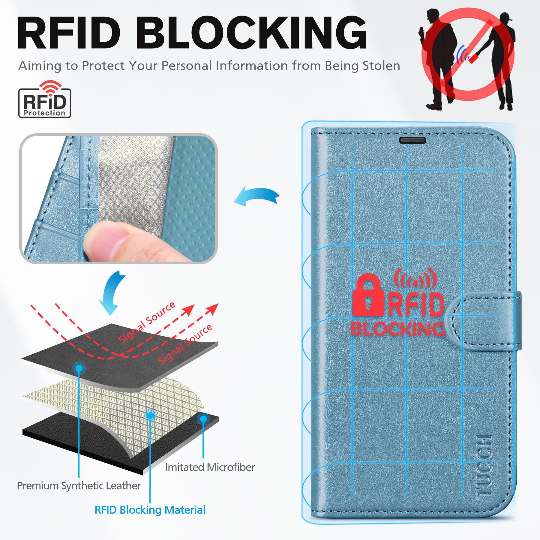 iPhone 14, [RFID Blocking] 4 Card Holder Stand [Shockproof TPU Interior Shell], PU Leather Magnetic Protective Flip Cover 6.1" 2022, Black