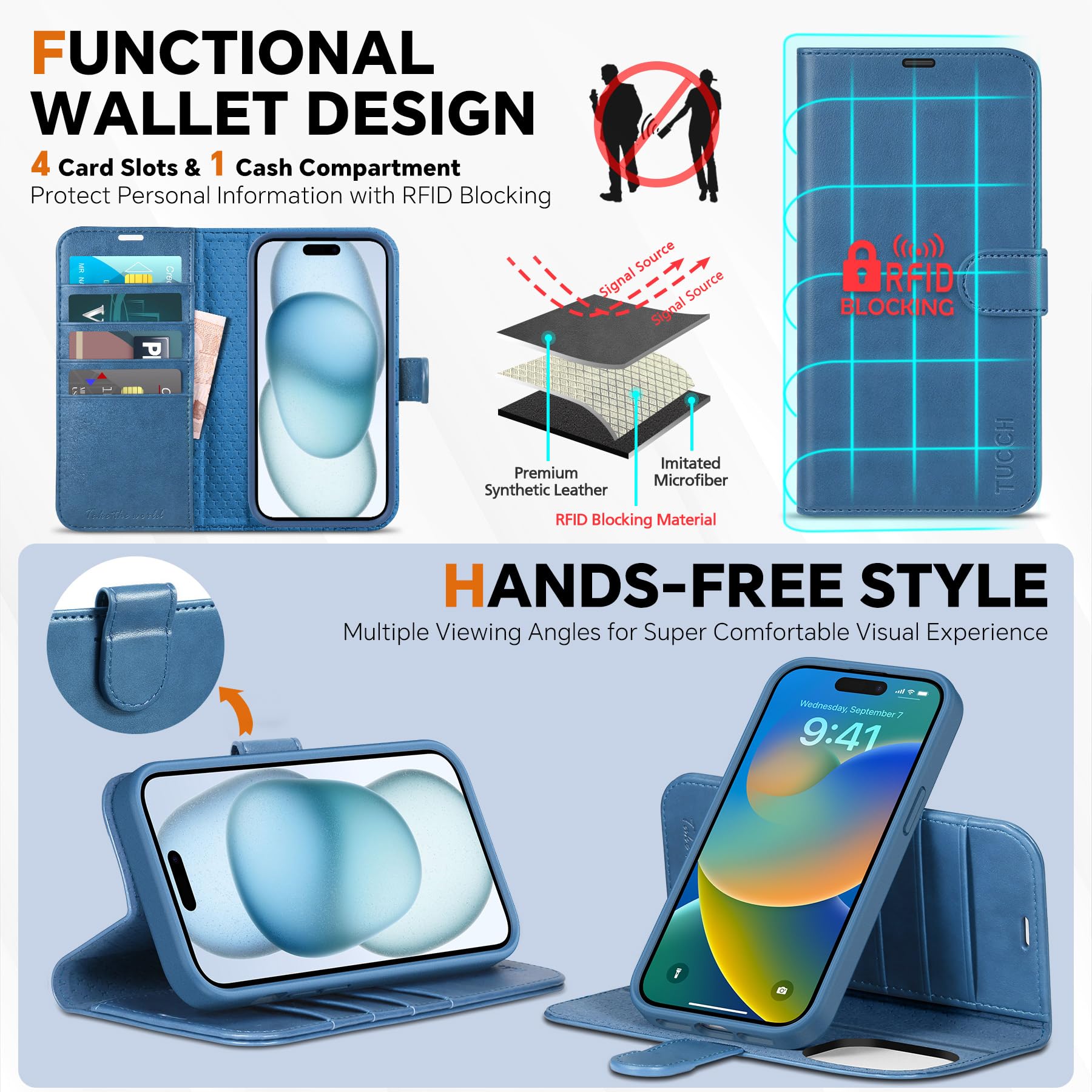 iPhone 15 6.1", Kickstand PU Leather [RFID Blocking] 4 Card Holder Magnetic Stand Protective Cover [TPU Shockproof Inner Shell] 5G 2023, Black