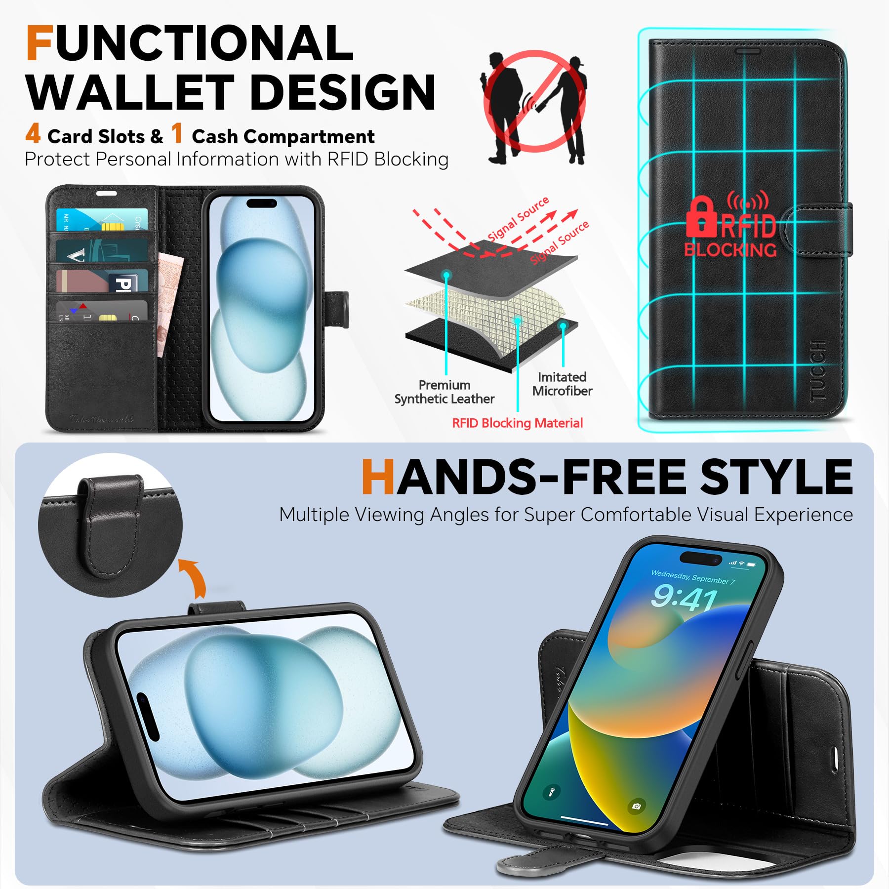 iPhone 15 6.1", Kickstand PU Leather [RFID Blocking] 4 Card Holder Magnetic Stand Protective Cover [TPU Shockproof Inner Shell] 5G 2023, Black