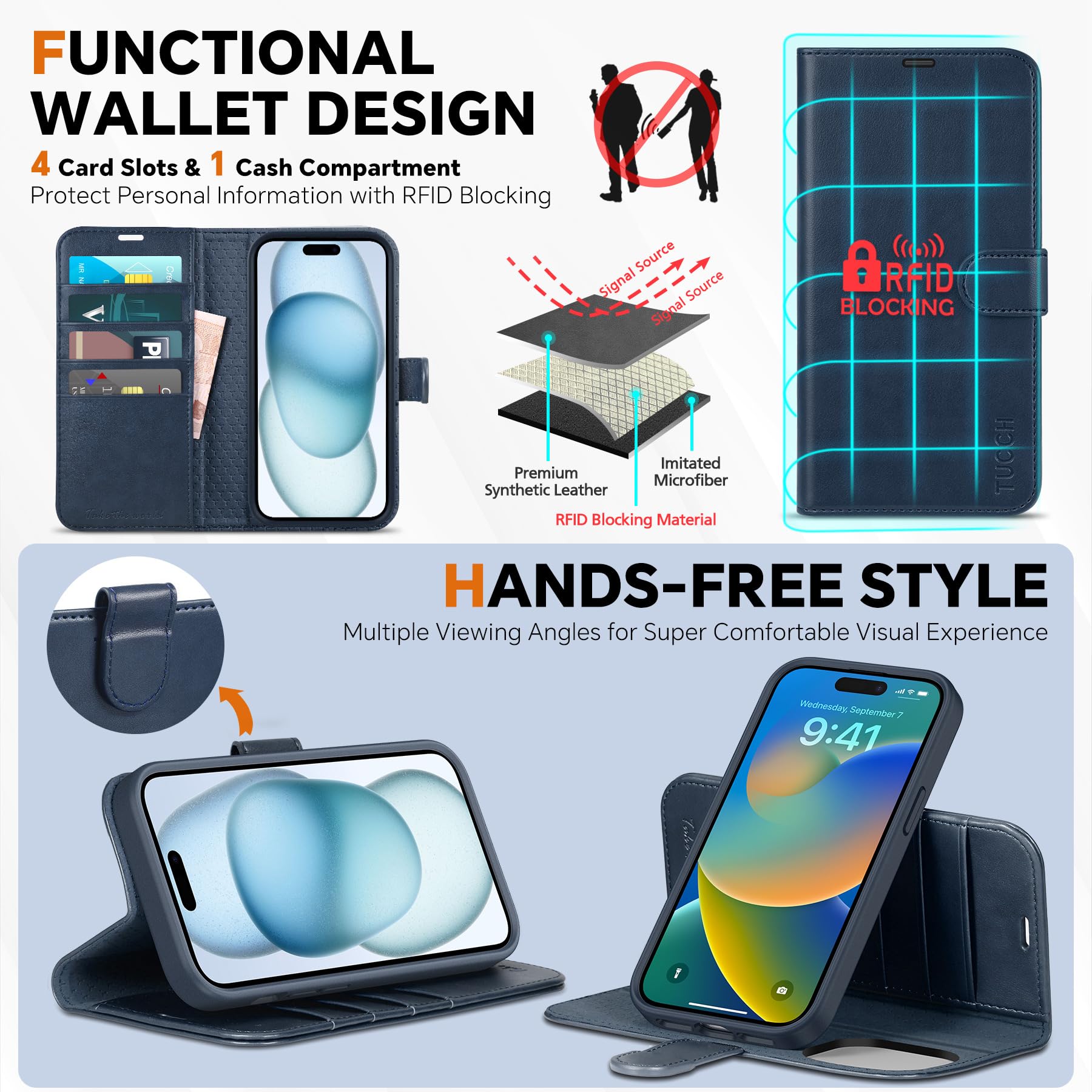 iPhone 15 6.1", Kickstand PU Leather [RFID Blocking] 4 Card Holder Magnetic Stand Protective Cover [TPU Shockproof Inner Shell] 5G 2023, Black