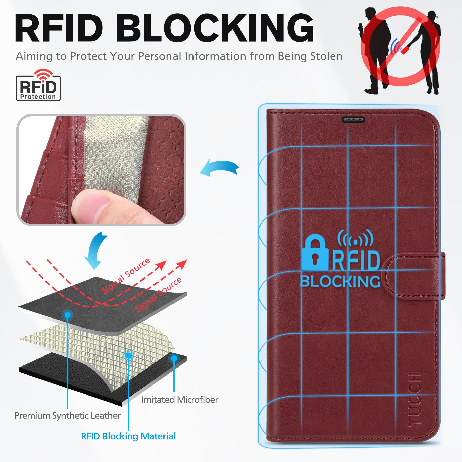 iPhone 15 6.1", Kickstand PU Leather [RFID Blocking] 4 Card Holder Magnetic Stand Protective Cover [TPU Shockproof Inner Shell] 5G 2023, Black