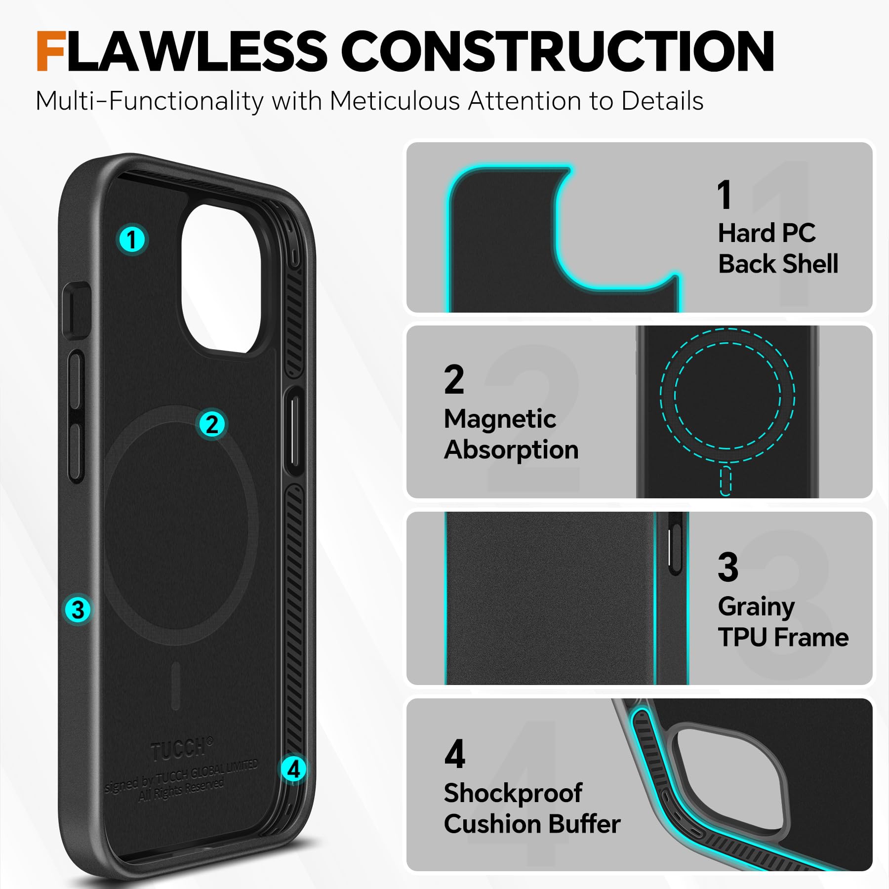 iPhone 15 6.1", Kickstand PU Leather [RFID Blocking] 4 Card Holder Magnetic Stand Protective Cover [TPU Shockproof Inner Shell] 5G 2023, Black