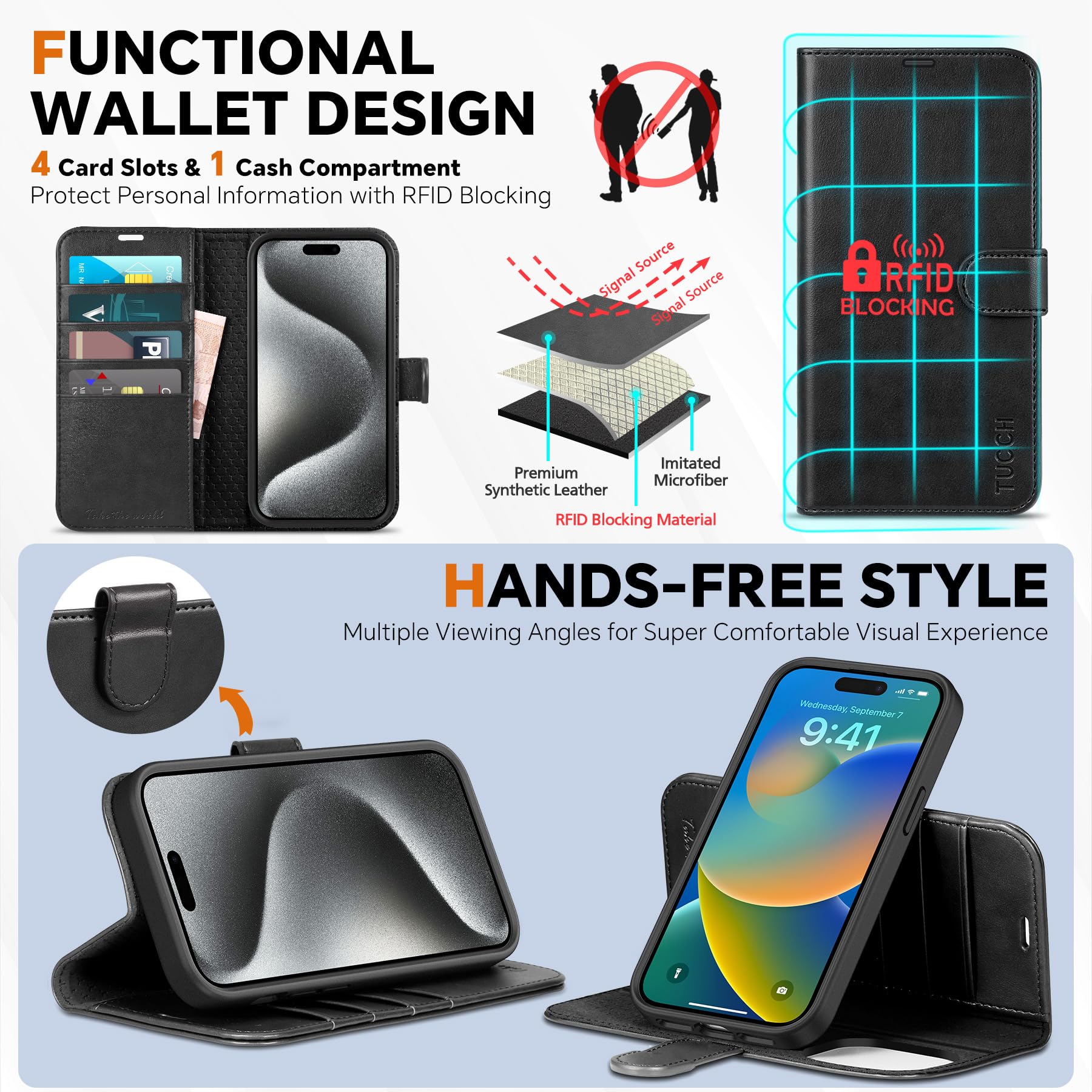 iPhone 15 Pro Max, RFID Blocking 4 Card Holder Kickstand Shockproof TPU Inner Case, PU Leather Magnetic Flip Folio Cover, Black