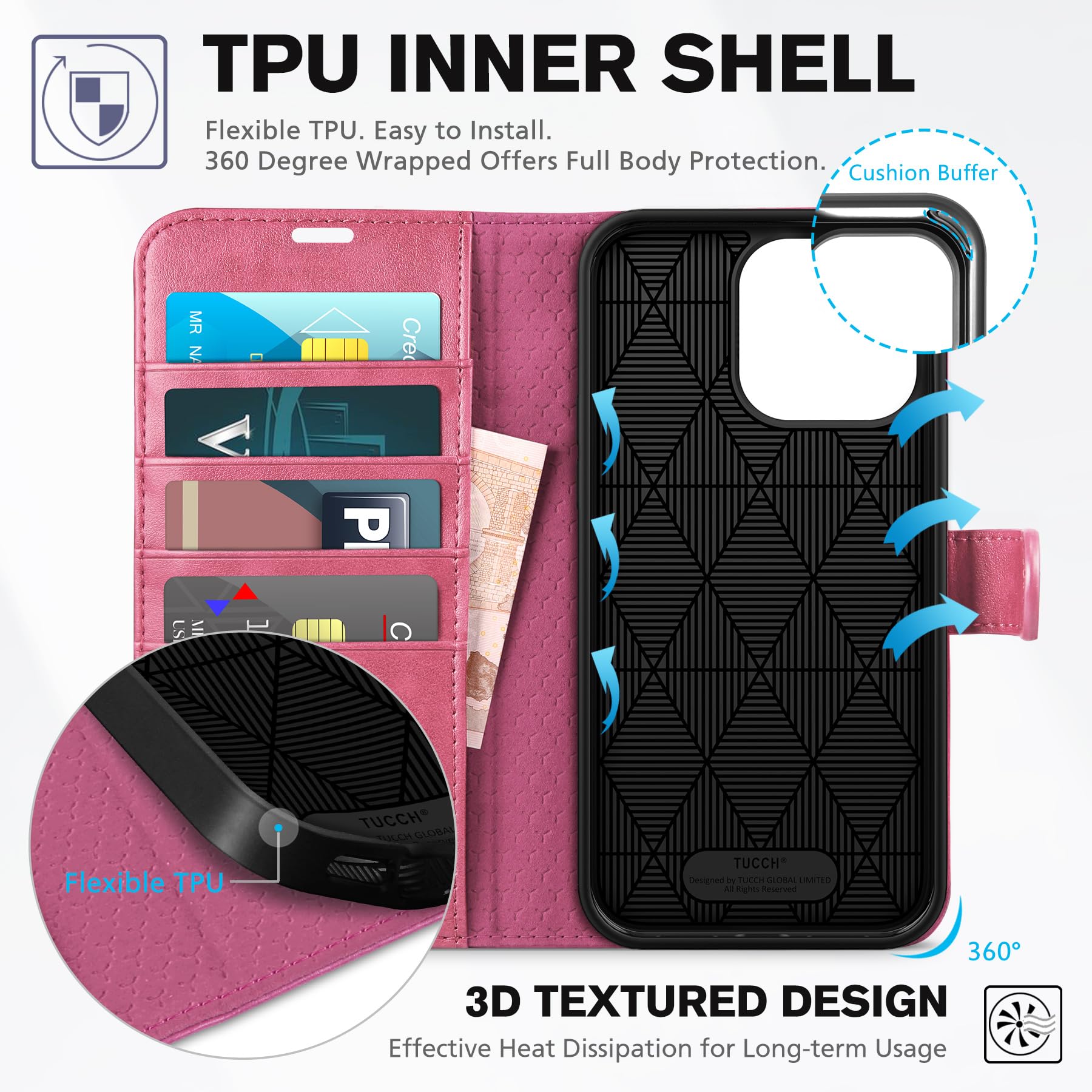 iPhone 15 Pro Max, RFID Blocking 4 Card Holder Kickstand Shockproof TPU Inner Case, PU Leather Magnetic Flip Folio Cover, Black