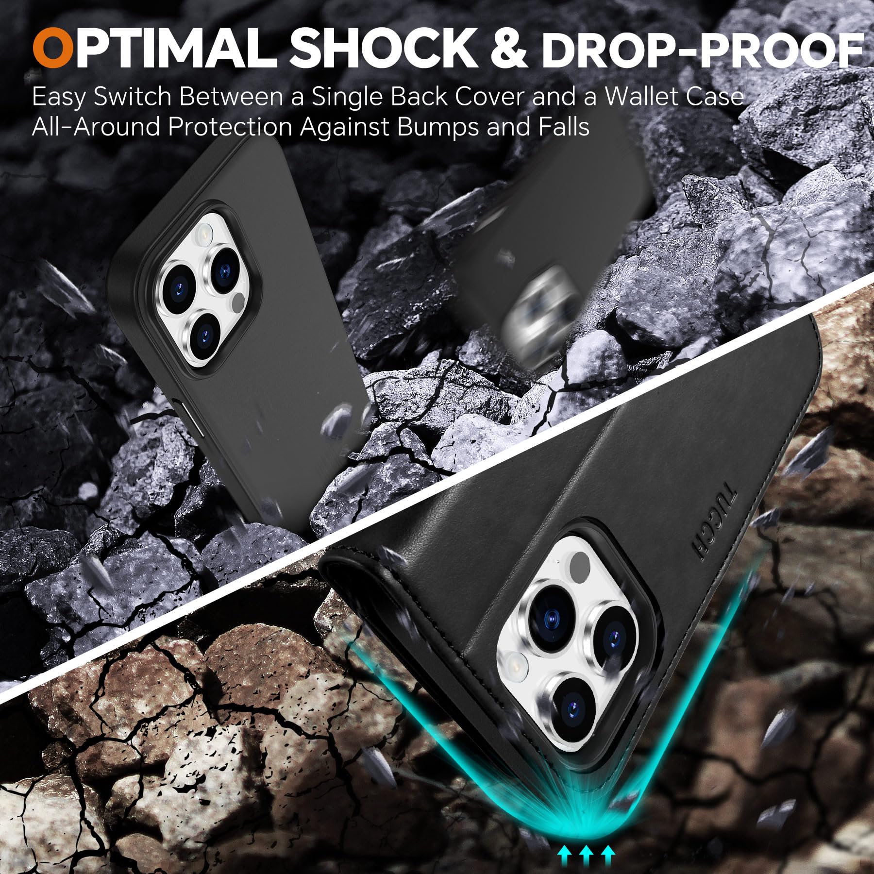 iPhone 15 Pro Max, RFID Blocking 4 Card Holder Kickstand Shockproof TPU Inner Case, PU Leather Magnetic Flip Folio Cover, Black