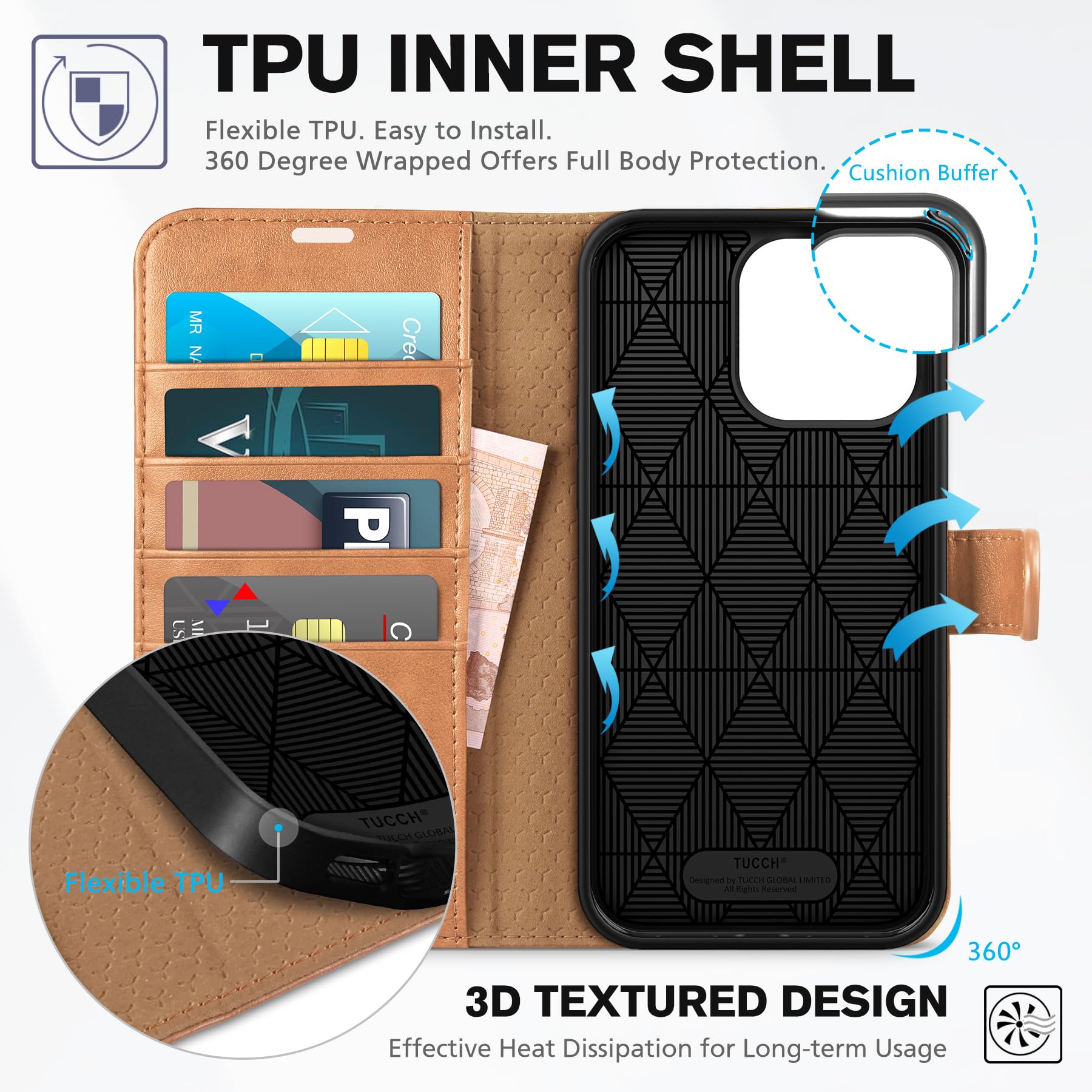 iPhone 15 Pro Max, RFID Blocking 4 Card Holder Kickstand Shockproof TPU Inner Case, PU Leather Magnetic Flip Folio Cover, Black