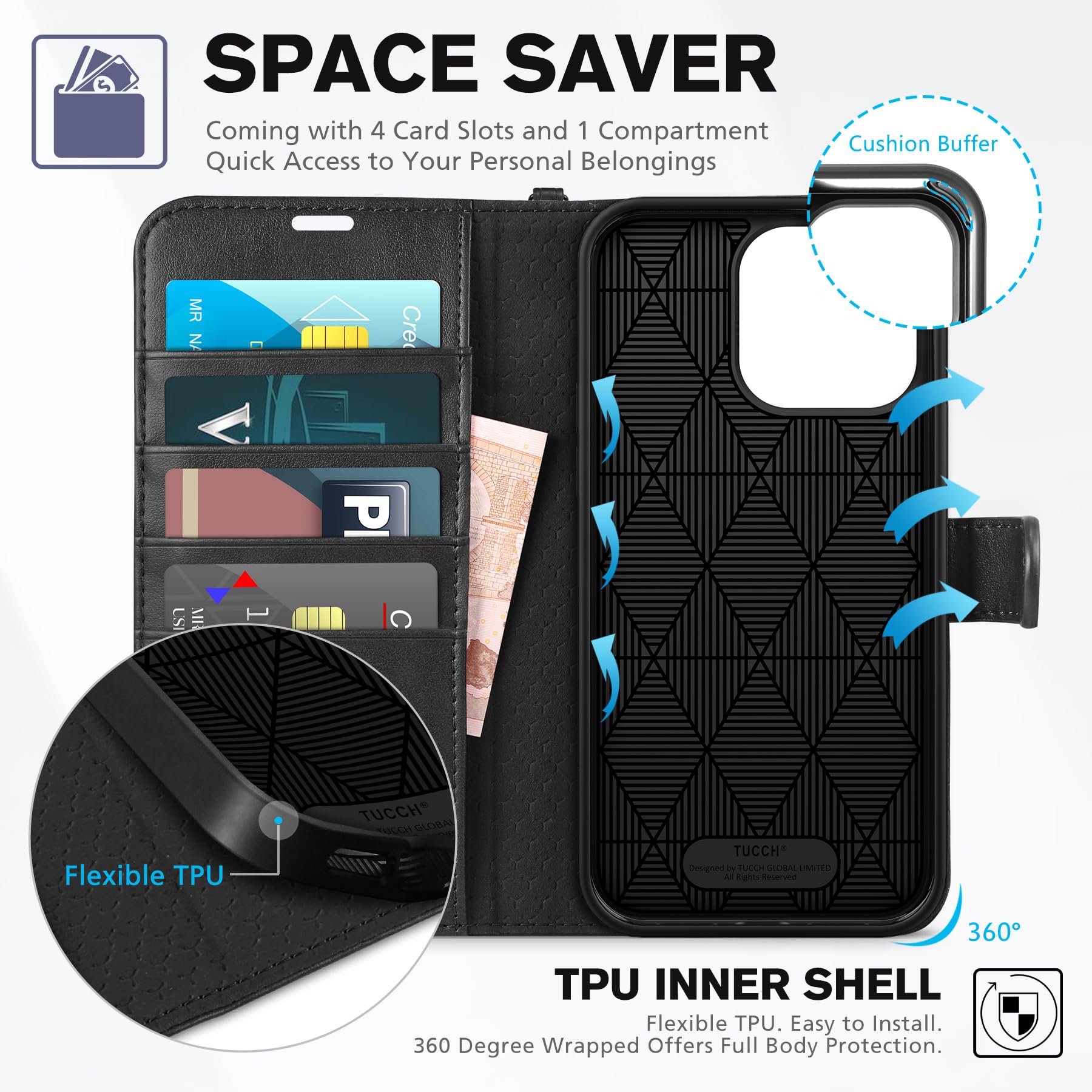 iPhone 15 Pro Max, RFID Blocking 4 Card Holder Kickstand Shockproof TPU Inner Case, PU Leather Magnetic Flip Folio Cover, Black