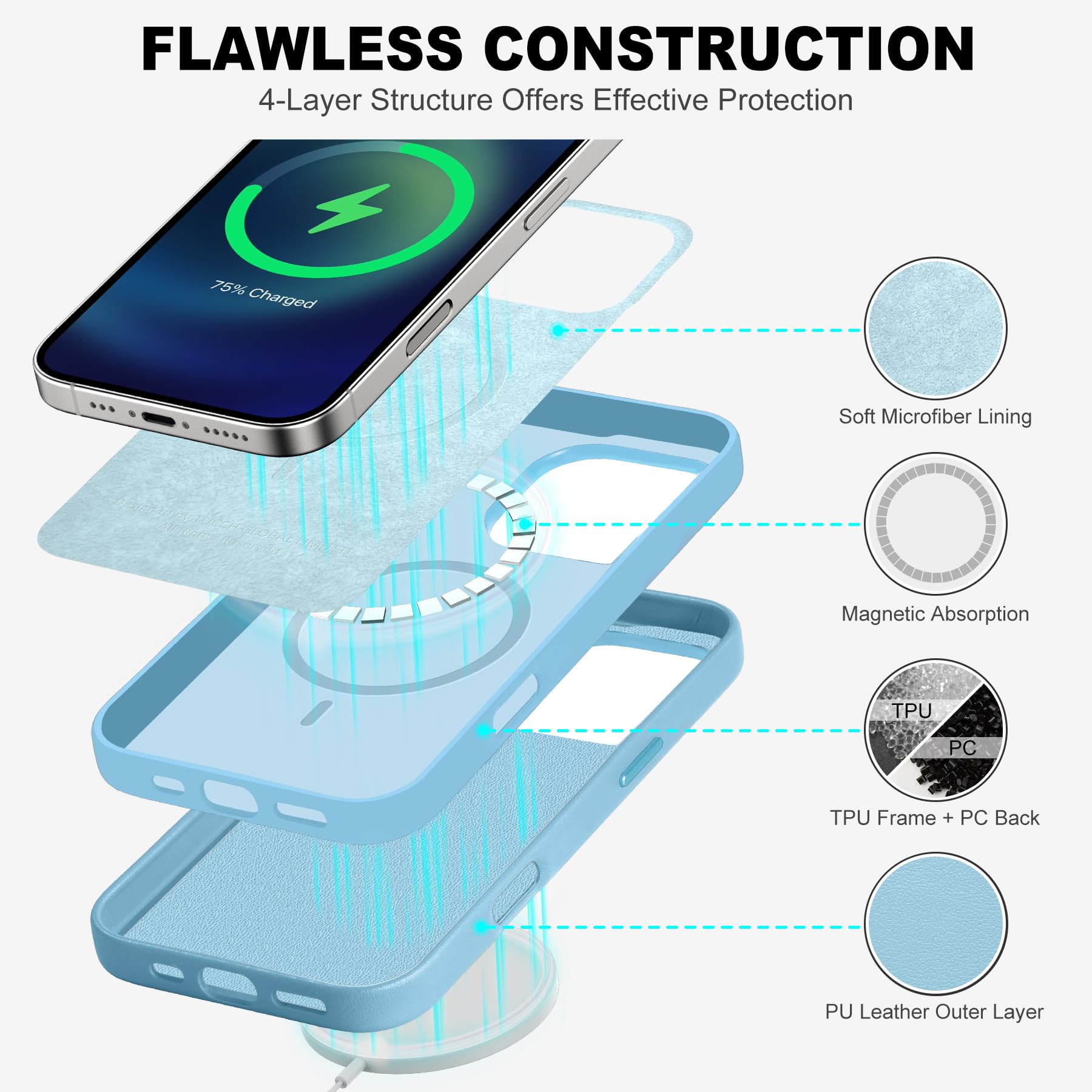 iPhone 16 Pro Max, Magnetic Slim Case [Wireless Charging] Shockproof Anti-Slip Protective Phone Cover[Anti-Fingerprint] Compatible with iPhone 16 Pro Max 6.9", Raspberry Red