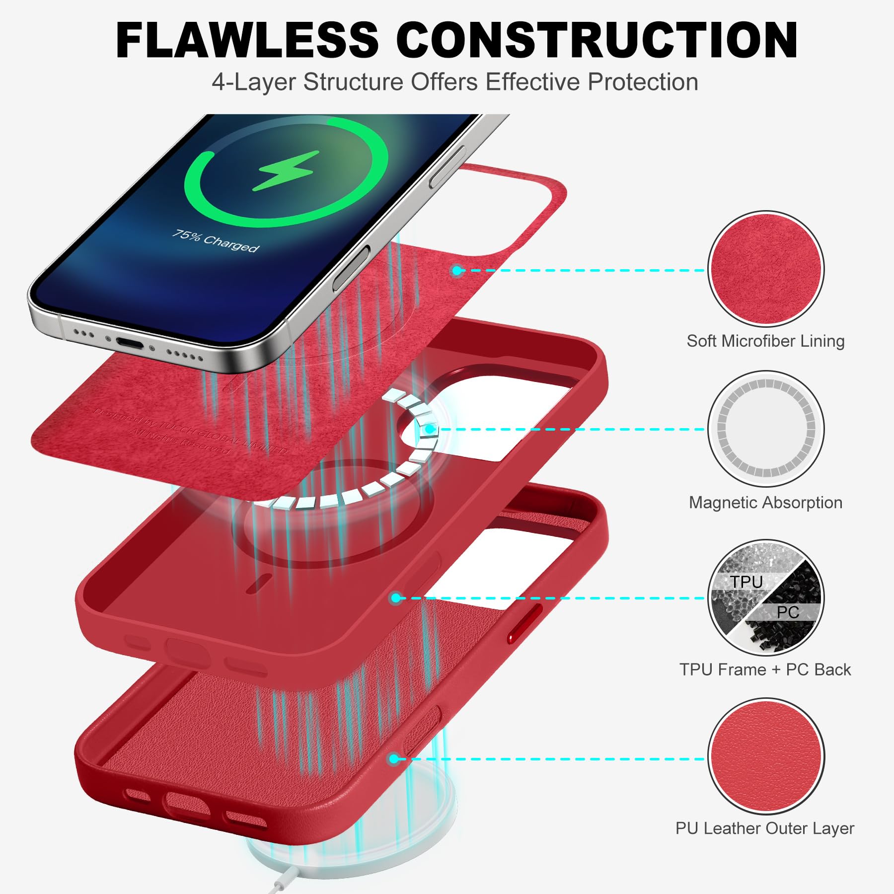 iPhone 16 Pro Max, Magnetic Slim Case [Wireless Charging] Shockproof Anti-Slip Protective Phone Cover[Anti-Fingerprint] Compatible with iPhone 16 Pro Max 6.9", Raspberry Red