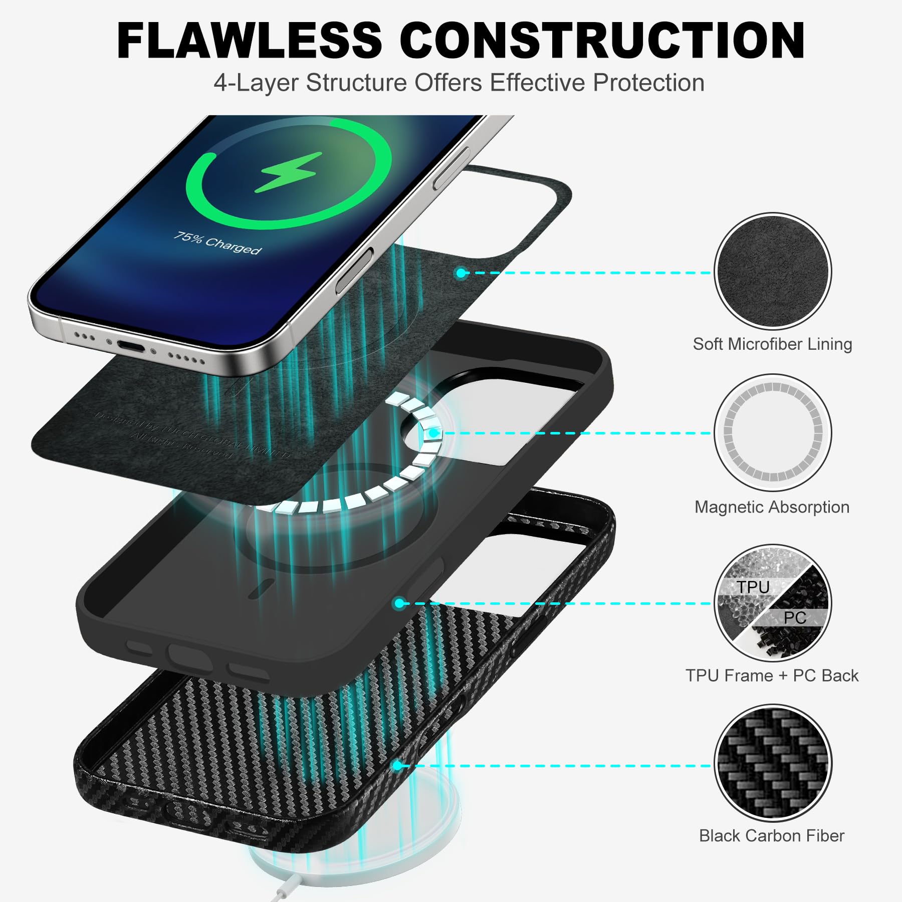 iPhone 16 Pro Max, Magnetic Slim Case [Wireless Charging] Shockproof Anti-Slip Protective Phone Cover[Anti-Fingerprint] Compatible with iPhone 16 Pro Max 6.9", Raspberry Red