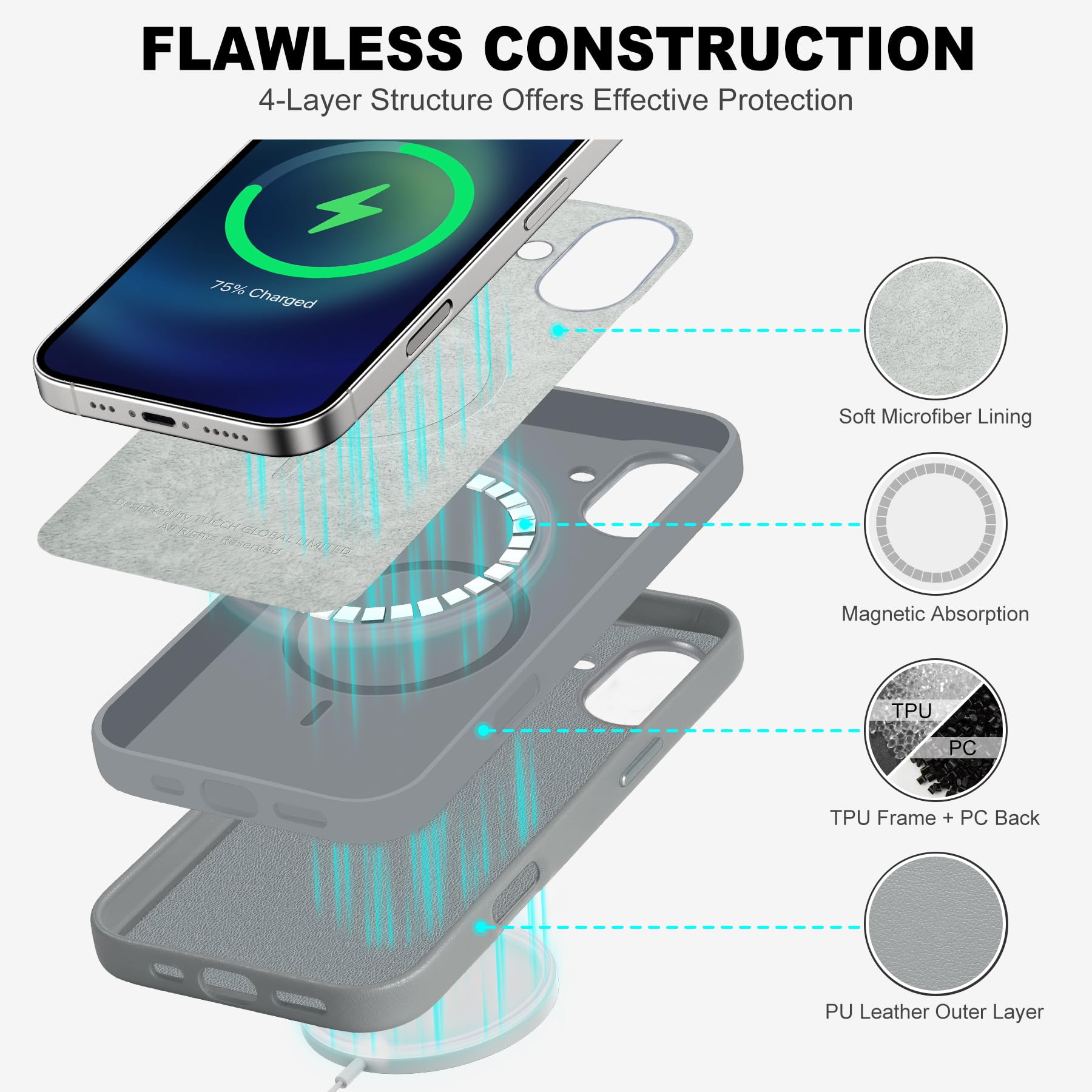 iPhone 16 Pro Max, Magnetic Slim Case [Wireless Charging] Shockproof Anti-Slip Protective Phone Cover[Anti-Fingerprint] Compatible with iPhone 16 Pro Max 6.9", Raspberry Red