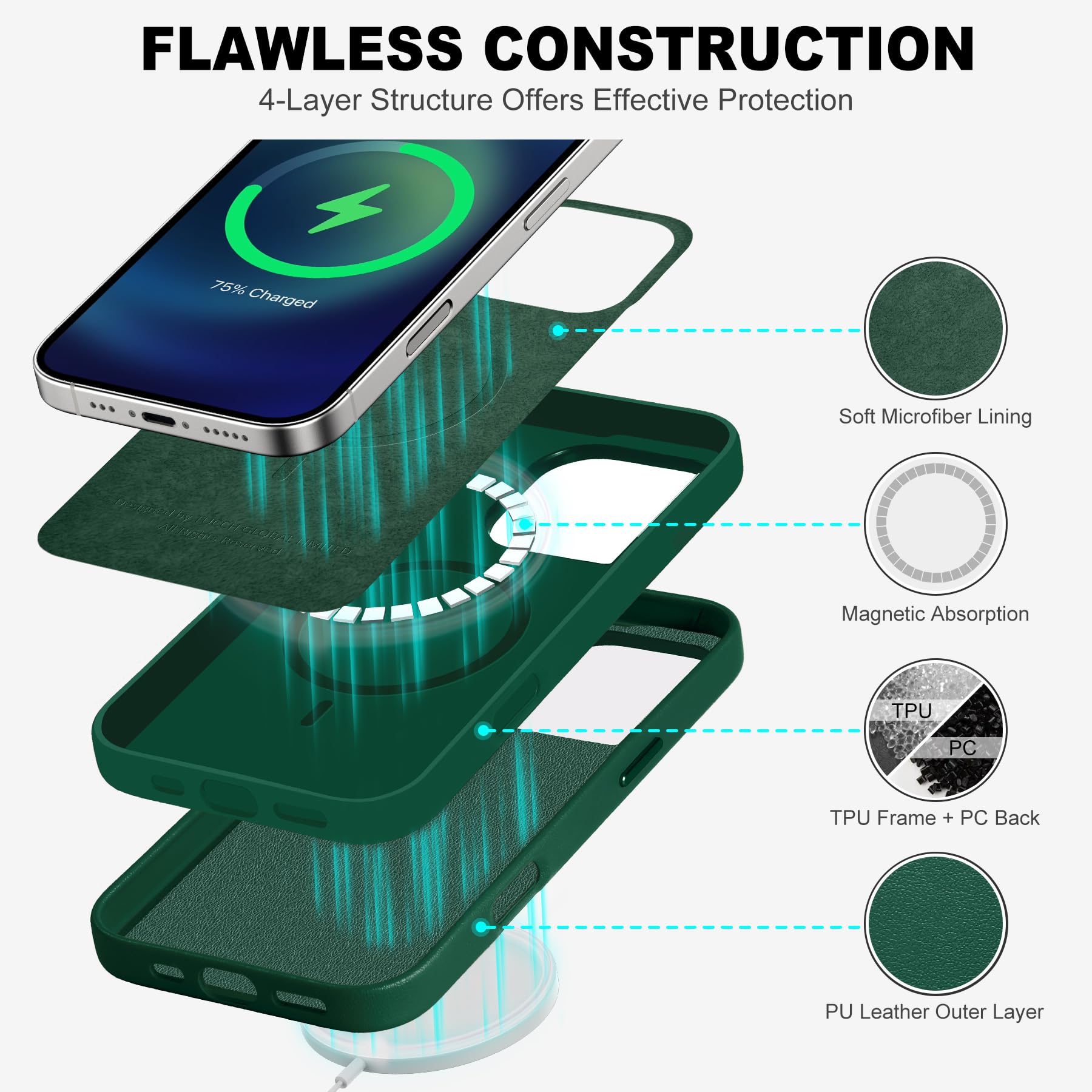 iPhone 16 Pro Max, Magnetic Slim Case [Wireless Charging] Shockproof Anti-Slip Protective Phone Cover[Anti-Fingerprint] Compatible with iPhone 16 Pro Max 6.9", Raspberry Red