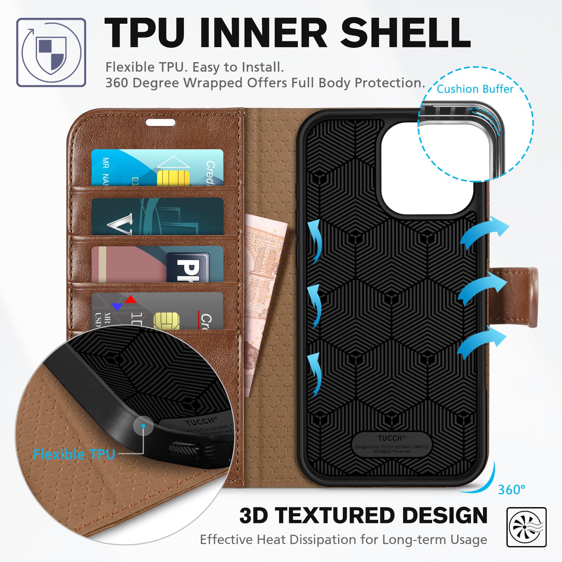 iPhone 16 Pro Max, RFID Blocking [4 Card Holders] Kickstand Shockproof TPU Interior Shell, PU Leather Magnetic Flip Folio Cover 2024, Black