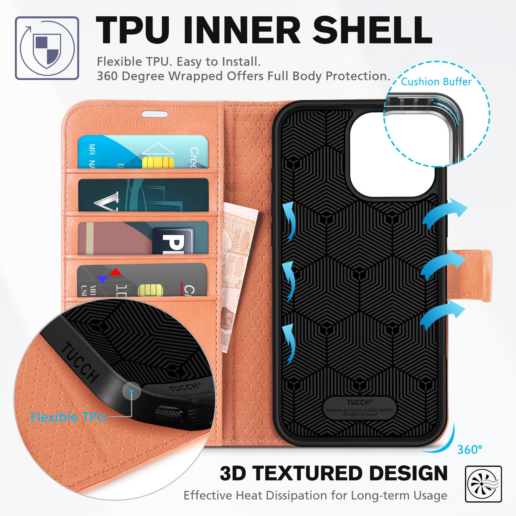 iPhone 16 Pro Max, RFID Blocking [4 Card Holders] Kickstand Shockproof TPU Interior Shell, PU Leather Magnetic Flip Folio Cover 2024, Black